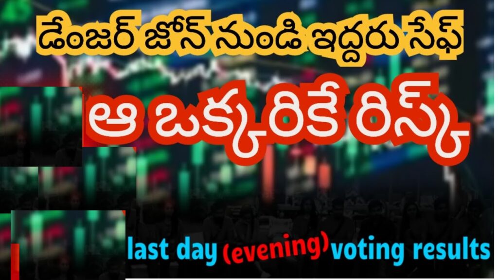 Bigg Boss Telugu Season 8 has been a rollercoaster of intense drama, strategic alliances, and unforgettable moments. Fans are eagerly following the latest updates, especially concerning voting results, eviction predictions, and in-house dynamics. In this article, we’ll dive deep into the latest Bigg Boss Telugu 8 voting results, eviction updates, and highlight some of the season’s most talked-about moments. Understanding Bigg Boss Telugu 8 Voting Mechanics Voting plays a crucial role in the Bigg Boss Telugu format. Every week, housemates nominate each other for eviction, and it’s up to the audience to save their favorite contestants. Viewers can cast their votes via online platforms, the Bigg Boss Telugu app, or by SMS, making fan support a decisive factor in the contestants' fates. How to Vote for Your Favorite Contestant in Bigg Boss Telugu 8 If you’re new to Bigg Boss or want to make sure your favorite contestant stays in the house, here’s how to cast your vote: Voting through the Bigg Boss Telugu app: Download the app, go to the "Vote" section, find your favorite contestant, and submit your vote. Voting through the official website: Visit the Bigg Boss official website, navigate to the voting page, and select your contestant. SMS Voting: If SMS voting is available, simply send the code of your favorite contestant to the designated number provided by the show. Each voting method has a daily limit, so make sure to check the guidelines for your selected method. Current Voting Trends and Results As we approach the weekend, the Bigg Boss Telugu 8 voting results are becoming clearer. Each week, voting trends vary, often influenced by contestants’ actions, group dynamics, and conflicts within the house. Fans have closely observed the nominees’ standings, creating a sense of excitement and tension as eliminations near. Top Contestants Leading the Voting Polls Contestant A: Known for their straightforward approach and strong opinions, Contestant A has garnered significant fan support, consistently ranking high in the polls. Contestant B: A fan favorite for their entertaining antics and clever strategies, Contestant B has secured a substantial voting base. Contestant C: Bringing both charm and a unique perspective to the house, Contestant C has seen a steady rise in votes, often making them a strong contender to stay in the game. Eviction Updates and Predictions With eviction looming, fans are anxiously awaiting the announcement of who will leave the Bigg Boss Telugu 8 house. Predicting evictions is always challenging due to the unpredictable nature of the game and last-minute voting surges. However, some contestants consistently find themselves in the danger zone, heightening the possibility of eviction. Contestants at Risk Contestant X: Despite strong performances, Contestant X’s controversial statements have put them at risk. Contestant Y: With mixed reactions from fans and fellow housemates, Contestant Y’s chances of survival are uncertain. Contestant Z: Although popular early in the season, Contestant Z’s recent quiet demeanor has led to lower visibility and fewer votes. Key Moments from Bigg Boss Telugu 8’s Recent Episodes As fans follow the voting results and eviction updates, Bigg Boss Telugu 8’s recent episodes have provided plenty of buzzworthy moments. Here are some highlights: Dramatic Confrontation: A heated argument erupted between Contestant D and Contestant E, leaving the house divided and viewers on edge. Emotional Task Performance: Contestants participated in a challenging task that tested their resilience and teamwork, leading to heartwarming moments and earned appreciation from fans. Surprise Twist: Bigg Boss threw in a game-changing twist that completely shifted house dynamics, adding a thrilling layer to the competition. Why Audience Voting Matters in Bigg Boss Telugu Audience voting not only keeps the contestants on their toes but also influences the show’s direction, making it more engaging and unpredictable. The voting results reflect the public’s opinion on each contestant’s behavior, strategy, and popularity, creating a feedback loop that drives contestants to either improve their gameplay or face potential eviction. FAQs on Bigg Boss Telugu Voting and Results 1. When are the voting results announced? The voting results are typically announced during the weekend episodes, where the host reveals who will leave the house. 2. Can I vote for multiple contestants? Yes, in some voting formats, fans can cast votes for multiple contestants. Check the Bigg Boss voting guidelines for specifics. 3. How can I check real-time voting trends? While official voting results are not released until the weekend, fan forums and social media often provide real-time polls and predictions, offering an idea of voting trends. Stay Updated on Bigg Boss Telugu 8 Voting Results and Evictions Bigg Boss Telugu 8 is full of suspense, strategic gameplay, and emotional moments, making it a season worth following. To keep up with the latest voting results, evictions, and episode highlights, tune into the Bigg Boss Telugu show regularly and engage with fan communities online. For daily updates and in-depth analysis of Bigg Boss Telugu 8, subscribe to our newsletter or follow us on social media platforms. Don’t miss out on the latest buzz and be part of the action by casting your vote for your favorite contestants!