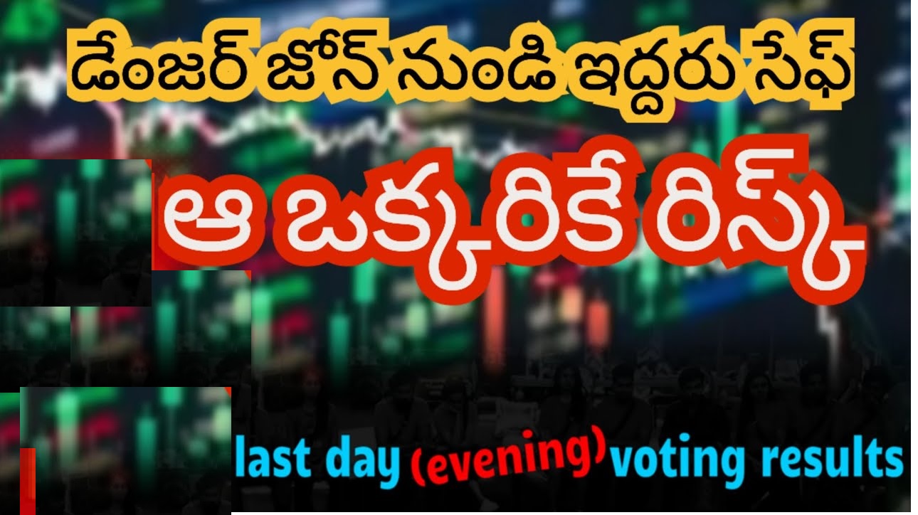 Bigg Boss Telugu 8 Latest Voting Results, Eviction Updates, and Highlights