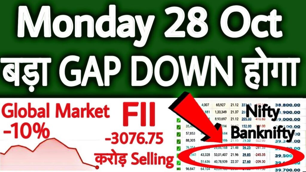 The Indian stock market began the week on a flat-to-positive note, influenced by mixed global cues and significant economic developments over the weekend. Gift Nifty traded around the 24,223 mark, approximately 10 points above its previous close, signaling a neutral start for Sensex and Nifty 50 indices. Global Market Cues Impacting the Indian Stock Market Last week saw Asian markets gaining momentum, with Japan's yen reaching a three-month low and the U.S. stock markets showing mixed results. Crude oil prices dipped after tensions involving Israel and Iran subsided, while the U.S. dollar surged, contributing to market volatility. Key Market Triggers to Watch This Week As the week progresses, investors are monitoring several significant triggers that could impact market trends: Q2 2024 Earnings Reports: With many companies reporting their quarterly results, investor sentiment could be swayed depending on earnings performance. Monthly Derivatives Expiry: Derivatives expiry can often cause market fluctuations due to last-minute adjustments. Geopolitical Developments in the Middle East: Any escalation in geopolitical conflicts, particularly in the Middle East, could affect global markets. Foreign Fund Flows: Trends in Foreign Institutional Investor (FII) activity will be closely monitored. Oil Prices: Fluctuations in oil prices remain a critical factor, especially with the ongoing tensions involving oil-rich regions. Macroeconomic Data: Global and domestic economic indicators, including U.S. presidential election updates, will be under scrutiny. Recent Market Performance in India On Friday, India’s Sensex and Nifty 50 saw a broad-based sell-off. The Sensex fell 662.87 points (0.83%), ending below the 80,000 threshold at 79,402.29. The Nifty 50 also declined by 218.60 points (0.9%), closing at 24,180.80. Analysts attributed the downturn to lackluster Q2 earnings and persistent FII outflows. Prashanth Tapse, Senior VP (Research) at Mehta Equities Ltd., noted, "Disappointing Q2 earnings and continued FII selling have intensified market concerns. Even with China's recent stimulus announcement, falling crude oil prices indicate that major economies continue to feel the pinch of the global slowdown." Asian Market Update Asian markets opened higher, led by Japan’s Nikkei, which gained 1.79%, and the Topix, up by 1.38%. South Korea’s Kospi and Kosdaq indices also experienced gains of 0.51% and 0.94%, respectively. Meanwhile, Hong Kong’s Hang Seng index saw a minor decline. Wall Street Update: Mixed Performance Amid U.S. Dollar Spike The U.S. stock market saw mixed results on Friday, with notable gains in the tech sector bolstering the Nasdaq. The Dow Jones Industrial Average fell by 259.96 points (0.61%) to 42,114.40, while the S&P 500 eased by 1.74 points (0.03%) to 5,808.12. The Nasdaq, however, rose by 103.12 points (0.56%) to close at 18,518.61. Among prominent stocks, Tesla saw a 3.36% increase, and Nvidia gained 0.8%, briefly overtaking Apple as the world’s most valuable company by market capitalization. Other tech giants such as Amazon, Apple, and Microsoft also reported gains. In contrast, Goldman Sachs dropped by 2.27%, and McDonald's stock saw a 2.97% decline. China’s Monetary Policy Update The People’s Bank of China (PBOC) announced it would implement monthly reverse repo operations with primary dealers in open market transactions. This move aims to stabilize liquidity and enhance economic stability in China. Japan’s Political Shift and Economic Outlook Following Sunday’s elections, Japan’s ruling Liberal Democratic Party (LDP) lost its majority in the lower house, leading to an uncertain political future. The country’s Prime Minister Shigeru Ishiba faces challenges in forming a stable government to guide the world’s fourth-largest economy, particularly as global economic pressures mount. Oil Price Trends Over the weekend, oil prices dropped significantly. Brent crude oil decreased by 4.48% to $72.64 per barrel, while U.S. West Texas Intermediate (WTI) futures fell by 4.63% to $68.46. This decline follows a strike by Israel that avoided targeting oil or nuclear facilities, thereby easing supply concerns in the market. Gold Price Movements Gold prices fell as the U.S. dollar strengthened. Spot gold dropped by 0.5% to $2,732.90 per ounce, and U.S. gold futures slipped by 0.33% to $2,745.30. A stronger dollar typically exerts downward pressure on gold prices, as it becomes more expensive for non-U.S. investors to buy gold. Currency Market Developments The U.S. dollar index surged by 3.6% in October, marking its most significant monthly gain since April 2022. The yen hit a three-month low against the dollar, trading at its weakest levels since July, while the euro and sterling also experienced declines. The yen was particularly pressured, trading at 153.3 against the dollar and hitting a low of 165.36 against the euro.