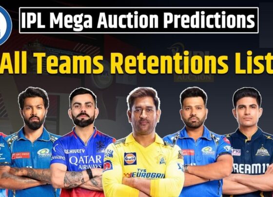 The IPL 2025 retention deadline has arrived, and the ten IPL franchises are set to announce their retained players for the upcoming season. Cricket fans worldwide eagerly await updates, with speculation soaring around notable names like Rishabh Pant, Rohit Sharma, and Shreyas Iyer. As teams reveal their rosters, strategic decisions will spotlight emerging talent while seasoned players may find themselves in the auction pool. Here’s a comprehensive breakdown of the latest on IPL 2025 retentions, top players in focus, and the evolving franchise strategies shaping this season. Strategic Departures: Shreyas Iyer and Rishabh Pant in the Auction Pool In a move blending surprise and calculated risk, Shreyas Iyer and Rishabh Pant have decided to leave Kolkata Knight Riders and Delhi Capitals, respectively. Their departures signify more than roster changes; they suggest a fresh approach by franchises eyeing captains who can infuse new energy and leadership into their teams. Both players, known for their on-field acumen and consistency, will likely become key auction prospects, attracting franchises seeking to strengthen their core lineup with experienced leaders. Rishabh Pant Leaves Delhi Capitals, Becomes a Top Auction Target Rishabh Pant’s decision to part ways with the Delhi Capitals marks a pivotal change. The charismatic wicketkeeper-batsman has been a mainstay for DC, but recent management changes within the GMR-owned franchise have set a new direction. With players like Axar Patel, Kuldeep Yadav, Abhishek Porel, and Tristan Stubbs forming DC's backbone, Pant’s departure signals the franchise’s transition to a fresh vision. As Pant enters the auction, he emerges as one of the hottest targets, with multiple teams likely to vie for his skill set and leadership potential. MS Dhoni Continues: Chennai Super Kings' Captain Stays On In a thrilling development for fans, 43-year-old MS Dhoni will continue his legendary journey with the Chennai Super Kings. The iconic captain and five-time IPL champion will remain with CSK for a modest retention fee of Rs 4 crore, thanks to a rule reclassifying Indian players who haven’t played international cricket in the past five years or lack a BCCI central contract. Dhoni's return ensures CSK retains its core leadership and experience, vital for any team with championship aspirations. Sunrisers Hyderabad Finalize Their Core Roster Runners-up in the 2024 season, Sunrisers Hyderabad have strategically secured their core team for IPL 2025. SRH has retained Heinrich Klaasen, Pat Cummins, and Abhishek Sharma, and added Travis Head and Nitish Reddy to complete their core squad. With these key retentions, SRH signals a commitment to consistency and stability, setting a strong foundation as they eye another successful campaign in 2025. IPL 2025 Retention Live Streaming and Telecast Cricket enthusiasts can follow the IPL 2025 retention announcements via live streaming on Jio Cinema's application and website, providing real-time updates on each franchise’s roster. For those preferring television, Star Sports 1 HD/SD, Star Sports 2 HD/SD, Star Sports 3, and Star Sports Hindi HD/SD will broadcast live updates, starting at 5 PM IST. This year’s retentions are especially anticipated as they lead into the IPL 2025 Mega Auction, which promises fresh dynamics and fierce competition among franchises. Anticipation Surrounds Potential Auction Entrants With retention lists coming to light, fans and analysts are speculating about international and Indian stars who could enter the auction. Players like Jos Buttler, Quinton de Kock, Glenn Maxwell, and Sam Curran stand as high-value prospects if not retained. Additionally, veteran Indian players including KL Rahul, Mohammed Shami, and Yuzvendra Chahal could be auction highlights, should they become available. The addition of such top-tier talent in the auction would intensify the bidding process, with franchises poised to make aggressive offers to bolster their lineups. Franchise Strategies: Youth, Talent, and the Next IPL Era As IPL 2025 unfolds, retention strategies hint at a new era focused on youthful energy and dynamic talent. Teams are balancing established stars with emerging players who bring fresh enthusiasm and adaptability to the game. This year's retentions and the impending auction suggest a season where seasoned players provide experience while young talents redefine team identities, making the IPL an exhilarating blend of skill, strategy, and spectacle. Conclusion: IPL 2025 Retentions Set the Stage for a Thrilling Season With the retention lists finally unveiled, the stage is set for an exciting IPL season. As players enter the auction pool and franchises refine their rosters, cricket fans are in for a thrilling season where strategy and star power will clash. The IPL 2025 Mega Auction promises intense bidding wars, and each franchise's final roster will reflect the fine balance of experience, youthful talent, and tactical acumen required for IPL glory. Stay tuned as the countdown to IPL 2025 heats up, with live streaming and telecasts bringing fans closer to the game than ever before.