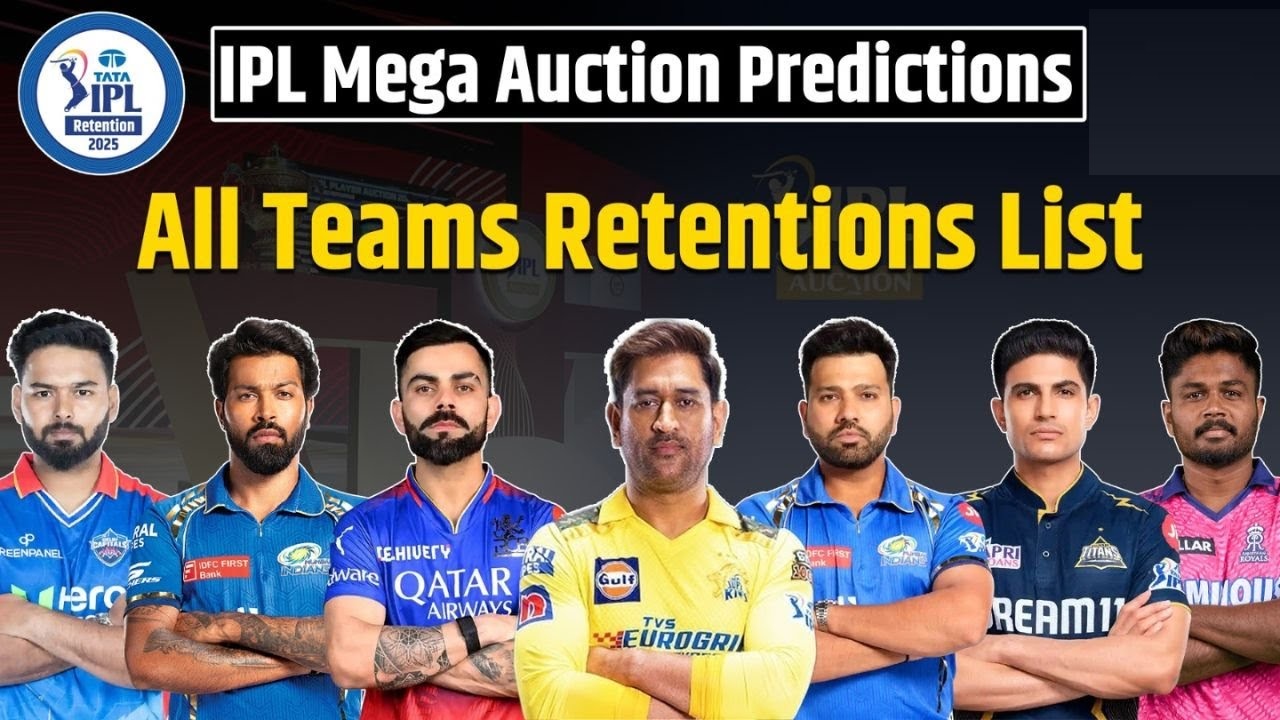 IPL 2025 Retention Live Updates Key Players, Strategy Shifts, and Auction Insights