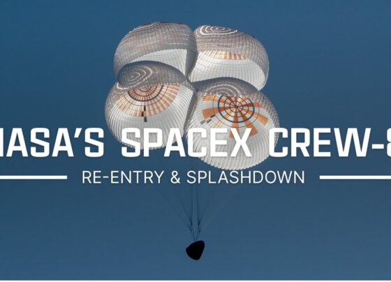 A NASA astronaut from the recent SpaceX Crew-8 mission has been hospitalized following a safe return from the International Space Station (ISS). The unidentified crew member remains stable, according to NASA, though specific medical details remain confidential to protect their privacy. Here’s a look at the journey of Crew-8, the safe splashdown, and the latest developments on the astronaut's condition. Crew-8’s Return Journey from the ISS After nearly eight months aboard the ISS, Crew-8, consisting of NASA astronauts Matthew Dominick, Michael Barratt, and Jeanette Epps, along with Roscosmos cosmonaut Alexander Grebenkin, completed a successful re-entry and splashdown off the Florida coast. Their spacecraft, the SpaceX Dragon Endeavour, splashed down early Friday morning, concluding a productive mission that included essential experiments, spacewalks, and maintenance aboard the ISS. As with all crewed returns, Crew-8 underwent routine medical evaluations onboard the recovery ship, where a medical issue prompted additional attention for one of the astronauts. The crew member was taken to Ascension Sacred Heart Pensacola hospital, where they are under observation as a precautionary measure. NASA has stated that updates will be provided as needed. Crew Members and Their Backgrounds Each Crew-8 astronaut brought unique expertise and backgrounds to this mission: Matthew Dominick: Mission Commander and Colorado native, Dominick has an extensive background in aerospace systems engineering and naval aviation, having flown combat missions and logged over 1,600 hours across 28 aircraft. His leadership and experience were integral to the mission's success. Michael Barratt: A veteran astronaut and physician specializing in aerospace medicine, Barratt brought previous spaceflight experience, making him a valuable resource during the mission. Barratt has spent over 200 days in space across multiple missions and resides in Texas with his family. Jeanette Epps: As a mission specialist, Epps holds a doctorate in aerospace engineering. Her background in auto-collision safety systems and intelligence from her years at the CIA provided her with a strong technical perspective and analytical expertise valuable in this mission. Alexander Grebenkin: A first-time cosmonaut, Grebenkin contributed as the flight engineer, bringing a strong foundation in aircraft engineering and communications technology. His skillset complemented the crew’s diverse talents, enriching the mission’s technical capabilities. SpaceX Dragon’s Technological Achievements and Safety Features The Dragon spacecraft, developed by SpaceX, played a crucial role in the Crew-8 mission. Known for its impressive capabilities, Dragon is the only commercial spacecraft designed for human spaceflight to and from the ISS. Dragon is designed to carry up to seven astronauts and significant cargo, providing NASA with a reusable and cost-effective space transportation solution. The spacecraft is fully autonomous, though it includes manual override controls in case of emergencies. One of the standout features of Dragon is its SuperDraco launch escape system, which is unique among space vehicles. The escape system can quickly separate the capsule from its launch vehicle, ensuring crew safety in various scenarios, from launch to orbit. Additionally, the capsule has 16 Draco thrusters for attitude control, used for adjusting orbital alignment and positioning during critical mission phases. The spacecraft also boasts a state-of-the-art thermal control system, which maintains a comfortable internal temperature for the crew during re-entry. Its trunk, partly covered with solar panels, provides the necessary power during its stay on the ISS and on its return journey. With these design features, Dragon has set new benchmarks in commercial spaceflight safety and efficiency. Dragon’s Journey Home: The Return Process Explained The journey back to Earth involved a meticulous process that began with undocking maneuvers, executed by the Dragon’s onboard systems. Once it had safely distanced itself from the ISS, the crew enjoyed a rest period before donning their spacesuits and performing leak checks. The re-entry phase started with a deorbit burn, using the Draco thrusters to lower Dragon’s altitude and prepare for atmospheric re-entry. To ensure the safety of the heat shield, Dragon detached from its trunk, an unpressurized section that provides structural support and solar power. Once atmospheric re-entry began, Dragon relied on its heat shield to withstand the intense frictional heat. As it neared the splashdown site off the coast of Pensacola, Florida, parachutes deployed, slowing the capsule’s descent to a safe landing in the water. This phase is one of the most critical, as re-entry subjects the spacecraft to extreme temperature changes and mechanical stress. What’s Next for Crew-8 and SpaceX’s Future Missions Crew-8’s successful splashdown and the subsequent hospitalization of one astronaut mark another chapter in NASA’s continued collaboration with SpaceX to expand commercial space travel. Dragon Endeavour, now on its fifth mission, continues to set records for cumulative time in space and operational reusability. NASA and SpaceX are actively working to prepare for the Crew-9 mission, aiming to build upon the knowledge gained during Crew-8. With Dragon’s capacity for frequent reusability, NASA and SpaceX are closer to achieving a sustainable low-Earth orbit presence, with plans to expand to lunar and, eventually, Mars missions. Summary The safe return of Crew-8 underscores the remarkable progress in commercial spaceflight technology and the commitment to astronaut safety. Despite the unexpected hospitalization of one astronaut, the team’s overall mission success and safe splashdown highlight SpaceX and NASA’s dedication to advancing human space exploration safely and effectively. With each mission, SpaceX’s Dragon capsule continues to push the boundaries of space travel, offering hope for a future where space exploration is accessible and safe.