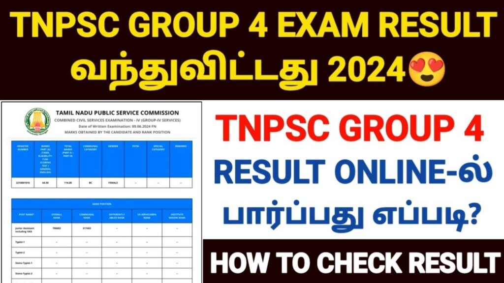 The Tamil Nadu Public Service Commission (TNPSC) has announced the TNPSC Group 4 Result 2024 for the Combined Civil Services Examination (CCSE-IV). This update is crucial for the numerous candidates who participated in the recruitment exam held on June 9, 2024. They can now view their scores on the official TNPSC website, tnpsc.gov.in. TNPSC Group 4 Examination Overview and Key Dates The TNPSC Group 4 exam aims to fill various roles such as Junior Assistant, Bill Collector, Typist, Village Administrative Officer (VAO), and Steno-Typist. Conducted at multiple centers across Tamil Nadu, this year’s written test had approximately 15.88 lakh candidates taking the exam out of nearly 20 lakh applicants. The results were published within 92 days, a significant improvement compared to previous years. How to Access the TNPSC Group 4 Result 2024 To view and download your TNPSC Group 4 result, follow these steps: Visit the Official Website: Go to tnpsc.gov.in. Locate the Result Link: On the homepage, find the link for the TNPSC CCSE Group IV Result 2024. Enter Required Details: Use your Roll Number or Hall Ticket number to access your score. View and Download: Check your result, and for future reference, download and print a copy. Make sure to have your registration number and date of birth on hand as these details are essential for accessing your result. Vacancy Updates and Role-Specific Openings in TNPSC Group 4 Originally, the TNPSC Group 4 recruitment targeted 6,244 vacancies. However, TNPSC increased this number by adding 2,688 additional positions, bringing the total available vacancies to 8,932. Here’s a breakdown of the updated openings: Village Administrative Officer (VAO): 400 vacancies Junior Assistant (Non-Security): 3,458 vacancies Junior Assistant (Security): 69 vacancies Bill Collector: 99 vacancies Typist: 2,360 vacancies Steno-Typist (Grade III): 642 vacancies Junior Assistant: 32 vacancies Senior Factory Assistant: 25 vacancies Laboratory Assistant: 32 vacancies Forest Watcher (Tribal Youth): 216 vacancies Junior Inspector of Cooperative Societies: 17 vacancies Candidates can check the TNPSC website for further details on these roles and specific eligibility requirements. Exam Structure and Scoring The TNPSC Group 4 examination consisted of two sections: Tamil Eligibility-cum-Scoring Test (Part A): This section comprised 100 questions, accounting for 150 marks. Candidates needed to score a minimum of 40% (60 marks) to qualify for the second part of the exam. General Studies and Aptitude Test (Part B): This section had 75 questions in General Studies and 25 questions in Aptitude and Mental Ability, totaling 150 marks. Candidates who met the criteria in Part A had their Part B answers evaluated. The TNPSC also released a provisional answer key for the Group 4 exam on June 18, allowing candidates to cross-check their responses before the final results were declared. Key Instructions for Downloading TNPSC Group 4 Scorecards For those who have not yet accessed their TNPSC Group 4 results, here are the steps to follow for downloading your scorecard: Visit the TNPSC Website: Go to tnpsc.gov.in. Navigate to the Results Section: Look for the Group IV services result link on the homepage. Login Credentials: Enter your register number and date of birth. View Result: Submit the form to view and download your scorecard. Upcoming Events and Future Opportunities The TNPSC has also released the TNPSC annual exam calendar for 2025, which outlines dates for upcoming exams, including Group 1, Group 2, and Group 4 services. Candidates interested in future opportunities are encouraged to regularly check the TNPSC website for the latest updates on recruitment events, application deadlines, and additional resources. Conclusion With the release of the TNPSC Group 4 Result 2024, candidates can now proceed to the next steps in their career journey. Those who have qualified are encouraged to stay updated with TNPSC announcements for further rounds or interviews, while those seeking other opportunities can review the 2025 exam schedule to plan ahead. For more information, visit the official TNPSC website at tnpsc.gov.in.