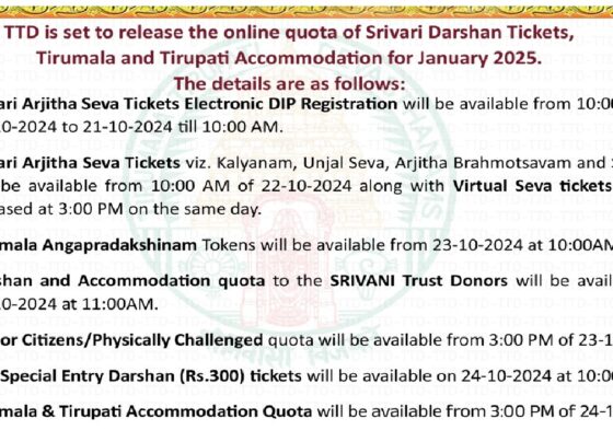 Tirumala Tirupati Devasthanams (TTD) has officially announced the release of the online quota for Srivari Darshan tickets and accommodation for the month of January 2025. This comprehensive guide will provide you with all the details on the booking process, key dates, and the available services for devotees planning their pilgrimage to the sacred temple of Tirumala. Online Booking for Srivari Arjitha Seva Tickets TTD will initiate the online quota of Srivari Arjitha Seva Tickets through an Electronic DIP Registration system. This online registration is designed to make the process smooth and efficient for devotees who wish to participate in various seva (service) offerings. Registration Window: Devotees can register for Srivari Arjitha Seva Tickets starting from 10:00 AM on October 19, 2024, and the registration will close on October 21, 2024, at 10:00 AM. This limited-time window ensures that only those with genuine intent will apply. Types of Arjitha Seva Tickets Available For devotees interested in participating in the sacred sevas, several options will be available. These include: Kalyanam Seva: A sacred ceremony symbolizing the celestial wedding. Unjal Seva: A ritual where the deity is placed on a swing. Arjitha Brahmotsavam: A special seva conducted during Brahmotsavam. SD Seva: An exclusive opportunity for certain devotees. All these seva tickets will be released online at 10:00 AM on October 22, 2024. Additionally, the Virtual Seva Tickets will be available at 3:00 PM on the same day, providing devotees an opportunity to participate in the rituals remotely. Angapradakshinam Tokens Devotees looking to perform the Angapradakshinam (a traditional practice of rolling around the temple in devotion) can secure their tokens starting from October 23, 2024, at 10:00 AM. As these tokens are in high demand, it's crucial to be prepared to book as soon as the window opens. SRIVANI Trust Donors: Darshan and Accommodation Quota Special privileges are available for donors to the SRIVANI Trust. TTD has allocated a specific quota of darshan and accommodation for these donors, which will become available starting at 11:00 AM on October 23, 2024. This offers an exclusive opportunity for trust donors to book in advance and ensure a seamless visit to the Tirumala temple. Senior Citizens and Physically Challenged Quota TTD remains committed to ensuring that senior citizens and physically challenged individuals can access the temple easily. A dedicated darshan quota for these devotees will be released on October 23, 2024, at 3:00 PM. This quota ensures that those who may face physical challenges have a smoother and more comfortable darshan experience. Special Entry Darshan (Rs.300) Tickets For those looking for a faster darshan experience, TTD will release Special Entry Darshan Tickets priced at Rs. 300. These tickets will become available on October 24, 2024, at 10:00 AM, providing a more expedited way to seek blessings at the temple. Tirumala and Tirupati Accommodation Quota Booking accommodation is a crucial part of planning a pilgrimage to Tirumala or Tirupati. To assist devotees in securing a stay, TTD will release the accommodation quota for both Tirumala and Tirupati on October 24, 2024, at 3:00 PM. It is advisable to book accommodations early as they tend to get fully reserved quickly, especially during peak pilgrimage seasons. Key Takeaways for Devotees Srivari Arjitha Seva Ticket Registration: October 19 to 21, 2024. Seva Ticket Release: October 22, 2024, at 10:00 AM; Virtual Seva tickets at 3:00 PM. Angapradakshinam Tokens: Available from October 23, 2024, at 10:00 AM. SRIVANI Trust Donors Quota: Darshan and accommodation available from October 23, 2024, at 11:00 AM. Senior Citizens and Physically Challenged Quota: Darshan available from October 23, 2024, at 3:00 PM. Special Entry Darshan (Rs. 300) Tickets: Available on October 24, 2024, at 10:00 AM. Accommodation Quota: Available from October 24, 2024, at 3:00 PM. Plan Your Pilgrimage with TTD's Streamlined Online System The Tirumala Tirupati Devasthanams has consistently strived to make the pilgrimage process smoother for devotees, and the online quota system is a key part of that effort. By securing your darshan tickets and accommodation in advance, you can ensure a peaceful and spiritual experience during your visit to the holy Tirumala temple. Make sure to mark the key dates on your calendar and act promptly to avoid disappointment. With TTD’s efficient online booking system, the sacred journey to Tirumala has become more accessible and well-organized for all devotees.
