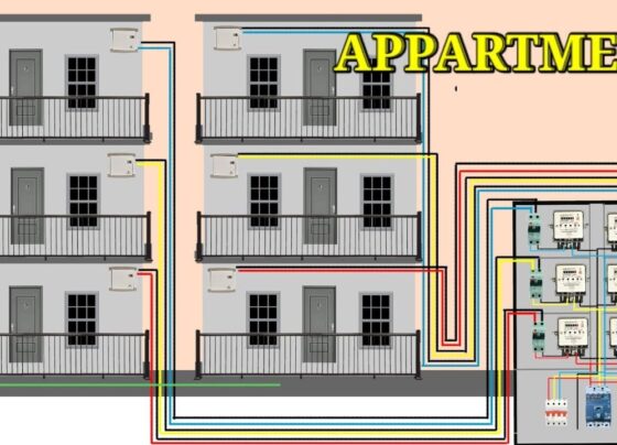 In densely populated areas like Hyderabad, the growing demand for electricity is creating unforeseen challenges for small apartment complexes. These structures, built years ago without proper planning for increasing electrical loads, are now facing severe transformer issues that affect daily life. Let’s dive into the problem and what can be done about it. The Origin of Transformer Problems in Hyderabad Apartments Approximately 15 years ago, in the Dilshukhnagar area of Hyderabad, a builder constructed an 8-unit apartment complex. After selling the apartments, the builder left without ensuring adequate electrical infrastructure. At the time, 9 separate electricity connections were provided for the flats, including one for the common areas such as the lift. However, this setup is now proving insufficient, as the collective electrical load has surged beyond the expected limit of 20 kilowatts. Mandatory Transformer Installation for High Load Buildings According to government regulations, any building consuming over 20 kilowatts of power must install a dedicated transformer. The electrical authorities have now issued notices to homeowners, instructing them to install a transformer. However, the cost of this installation exceeds ₹3 lakhs, a heavy financial burden for the 8 apartment owners. Widespread Transformer Issues Across Hyderabad The transformer issue is not limited to a single apartment complex. Across Greater Hyderabad, around 10,000 buildings have surpassed the 20-kilowatt threshold, yet they lack the necessary transformers. The local electricity distribution companies (DISCOMs) are now actively monitoring electricity poles and transformers using GPS systems to assess and record the load. Many areas are experiencing frequent power outages as transformers are overloaded and trip or fail entirely, causing widespread inconvenience. The Role of Builders in Avoiding Transformer Installation The root cause of this problem often lies in the negligence of builders. Many small apartment complexes, particularly those marketed as group housing, are constructed without proper permits or space for transformers. A typical small apartment or house is initially equipped with a 3 to 5-kilowatt connection, which might have been sufficient in the past. However, with the increasing use of air conditioners and other electrical appliances, the load has significantly increased. Builders are supposed to ensure the installation of a dedicated transformer for apartments that exceed the 20-kilowatt load limit. However, some builders have been accused of paying bribes to local electricity officials to bypass this requirement, allowing them to save on installation costs. This malpractice has left apartment residents to bear the financial burden of installing transformers later on. Impact of Transformer Issues on Residents The delay in installing transformers has led to frequent power cuts, and the government has taken notice. Residents are frustrated with the regular disruptions, especially since they have to shoulder the costs for something that should have been managed during the construction phase. They are now questioning how electricity connections were provided without the necessary transformers in the first place. In some cases, even though individual homeowners apply to increase their load at the electricity office, they are met with delays. Meanwhile, unauthorized use of electricity continues unchecked, adding further strain on the local grid and causing transformer failures. The Government’s Response to the Transformer Crisis In light of the growing complaints, the government is becoming stricter about enforcing electricity regulations. DISCOMs have been issuing notices to all buildings that exceed the 20-kilowatt limit, instructing them to install transformers at their own cost. This enforcement is estimated to cost homeowners across the city over ₹300 crores, an amount many residents feel is unfair, considering the negligence of the builders and officials involved. How to Avoid Transformer Issues in Future Projects To prevent such issues in the future, several steps can be taken. Builders must adhere to the following guidelines: Proper Electrical Planning: Builders should ensure that buildings have a dedicated transformer if the projected load exceeds 20 kilowatts. Transparency with Buyers: Potential buyers should be informed about the electrical capacity of the building and whether a transformer is included in the initial setup. Government Oversight: Local authorities must enforce strict regulations and prevent unauthorized electricity connections by conducting regular inspections of new buildings. Conclusion: A Call for Responsible Electrical Infrastructure The transformer issues plaguing Hyderabad’s small apartment complexes highlight the need for proper planning and enforcement of electrical infrastructure regulations. Builders must be held accountable for installing adequate transformers, and local authorities should ensure compliance to avoid burdening residents with unexpected costs. Without immediate action, the growing demand for electricity will continue to strain the city’s electrical grid, leading to more frequent power outages and transformer failures. Residents, builders, and government authorities must work together to resolve this issue and prevent it from recurring in future developments.