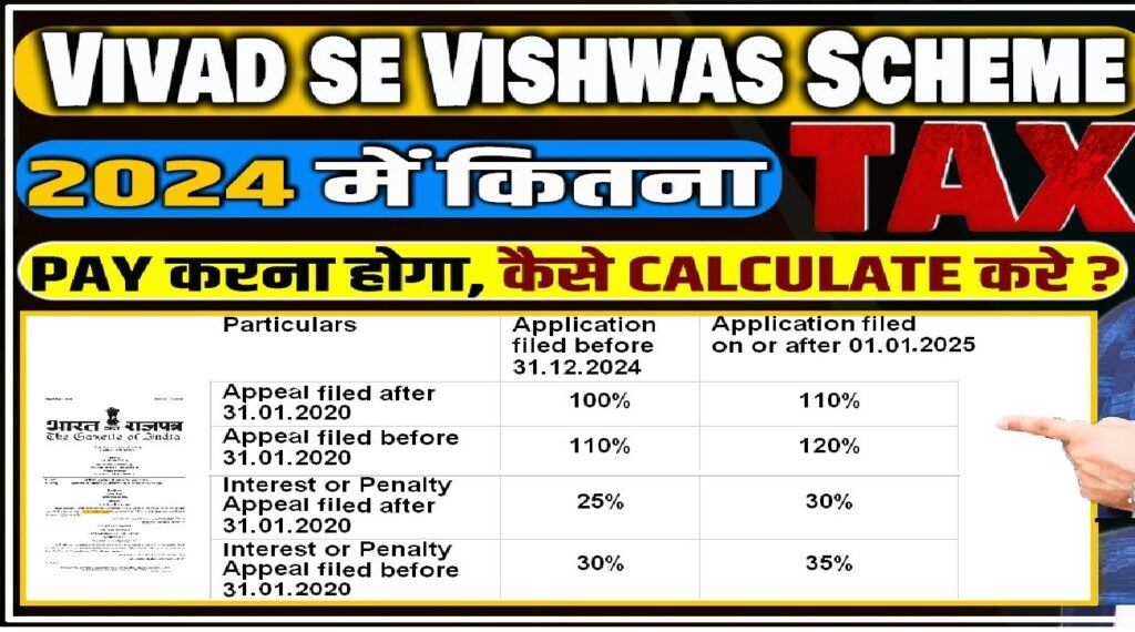 The Indian government continues its efforts to simplify tax-related matters by introducing the Vivad Se Vishwas 2.0 Scheme. This second version of the scheme is set to begin on October 1, 2024, offering taxpayers a chance to resolve ongoing tax disputes. By providing a clear and efficient process, this scheme allows taxpayers to settle their issues without penalties, interest, or the burden of prolonged litigation. Overview of Vivad Se Vishwas 2.0 Scheme The Vivad Se Vishwas 2.0 Scheme follows the success of its predecessor, which was launched in 2020 and helped generate Rs. 75,000 crore for the government. With over 27 million unresolved direct tax cases, accounting for a staggering Rs. 35 lakh crore, this new scheme provides an opportunity to reduce litigation and offer taxpayers a cost-effective solution to resolve their tax disputes. The scheme covers appeals, writ petitions, and special leave petitions that are pending as of July 22, 2024. Taxpayers can file their appeals with different authorities, including the Joint Commissioner of Income-tax (Appeals), the Income Tax Appellate Tribunal (ITAT), and even higher courts. Key Benefits of Vivad Se Vishwas 2.0: Waives penalties and interest on settled disputes No legal action for cases resolved under the scheme Promotes compliance with tax laws and timely resolution Reduces litigation costs and ensures certainty in tax matters Objectives of Vivad Se Vishwas 2.0 Scheme The primary aim of the Vivad Se Vishwas 2.0 Scheme is to minimize ongoing tax disputes and litigation in Indian courts. The government recognizes the growing number of tax-related cases, and this scheme aims to offer taxpayers an easy way out by providing the following objectives: Reduction of Tax Litigation: By covering pending disputes as of July 22, 2024, the scheme encourages taxpayers to settle issues at a lower cost, avoiding lengthy legal processes. Encouraging Compliance: The scheme motivates taxpayers to comply with tax regulations by offering a straightforward mechanism to resolve disputes. Cost-Effective Resolutions: Taxpayers benefit from waivers on penalties and interest, ensuring a more affordable dispute resolution process. Timely Settlement of Cases: The scheme helps address the backlog of tax-related cases and eases the pressure on courts. Eligibility Criteria for Vivad Se Vishwas 2.0 To qualify for the benefits of the Vivad Se Vishwas 2.0 Scheme, taxpayers must meet the following criteria: The tax dispute must be pending as of July 22, 2024. Applicable forums include the Supreme Court, High Courts, Income Tax Appellate Tribunal (ITAT), Commissioner/Joint Commissioner (Appeals), and cases before the Dispute Resolution Panel (DRP). Both taxpayers and tax authorities involved in the disputes are eligible to participate. Cases related to searches, prosecutions, undisclosed foreign income, and taxpayers with serious legal offenses are excluded from the scheme. Benefits of the Vivad Se Vishwas 2.0 Scheme The Vivad Se Vishwas 2.0 Scheme offers a range of benefits to taxpayers looking to settle their tax disputes without additional financial burdens: Faster Dispute Resolution: Taxpayers can resolve ongoing tax disputes more efficiently and with reduced legal expenses. Waiver of Penalties and Interest: The scheme ensures that penalties and interest charges are waived for settled cases. Legal Security: No further legal action will be taken for disputes resolved under this scheme, giving taxpayers peace of mind. Reduced Court Burden: The scheme aims to decrease the number of cases pending in Indian courts, contributing to a more efficient legal system. Documents Required for Application To take advantage of the scheme’s benefits, eligible taxpayers must gather the following documents: Aadhar Card PAN Card Proof of residence Dispute details, including appeal documents and DRP objections Revision petitions filed with the Commissioner of Income Tax Tax returns and payment receipts Passport-sized photograph Contact information, including mobile number Important Dates for the Vivad Se Vishwas 2.0 Scheme Taxpayers must be aware of the critical dates associated with the scheme: Scheme Start Date: October 1, 2024 Eligibility Cut-off Date: July 22, 2024 (for pending disputes) Deadline for Application Submission: To be announced Application Process for Vivad Se Vishwas 2.0 Scheme The application process for the Vivad Se Vishwas 2.0 Scheme is expected to be launched online, though details are yet to be fully announced. Taxpayers are advised to stay updated through official channels for information on how to apply. Once the official platform is live, applications can likely be submitted online, making it easier for taxpayers to benefit from the scheme. Impact of the Vivad Se Vishwas 2.0 Scheme The Vivad Se Vishwas 2.0 Scheme is designed to relieve the legal system of mounting tax disputes while providing relief to taxpayers. By participating in the scheme, individuals and companies can clear their pending tax issues without the risk of penalties or prosecution. Moreover, the scheme serves as an opportunity to avoid increased tax rates, which will rise by 10% starting January 1, 2025. Conclusion The Vivad Se Vishwas 2.0 Scheme is a significant step towards resolving tax disputes in India. Taxpayers now have an opportunity to settle their disputes quickly, efficiently, and cost-effectively, with the added benefit of waived penalties and interest. By reducing the burden on the judicial system, the scheme promotes compliance with tax laws and offers a clearer path to dispute resolution for all eligible taxpayers. For further details and updates on the scheme, taxpayers should keep an eye on official government notifications and the official website, which will be released soon.