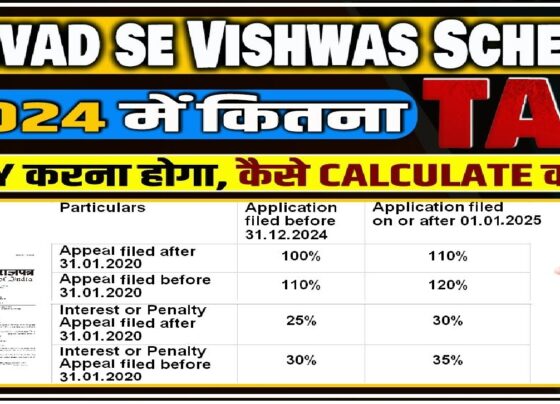 The Indian government continues its efforts to simplify tax-related matters by introducing the Vivad Se Vishwas 2.0 Scheme. This second version of the scheme is set to begin on October 1, 2024, offering taxpayers a chance to resolve ongoing tax disputes. By providing a clear and efficient process, this scheme allows taxpayers to settle their issues without penalties, interest, or the burden of prolonged litigation. Overview of Vivad Se Vishwas 2.0 Scheme The Vivad Se Vishwas 2.0 Scheme follows the success of its predecessor, which was launched in 2020 and helped generate Rs. 75,000 crore for the government. With over 27 million unresolved direct tax cases, accounting for a staggering Rs. 35 lakh crore, this new scheme provides an opportunity to reduce litigation and offer taxpayers a cost-effective solution to resolve their tax disputes. The scheme covers appeals, writ petitions, and special leave petitions that are pending as of July 22, 2024. Taxpayers can file their appeals with different authorities, including the Joint Commissioner of Income-tax (Appeals), the Income Tax Appellate Tribunal (ITAT), and even higher courts. Key Benefits of Vivad Se Vishwas 2.0: Waives penalties and interest on settled disputes No legal action for cases resolved under the scheme Promotes compliance with tax laws and timely resolution Reduces litigation costs and ensures certainty in tax matters Objectives of Vivad Se Vishwas 2.0 Scheme The primary aim of the Vivad Se Vishwas 2.0 Scheme is to minimize ongoing tax disputes and litigation in Indian courts. The government recognizes the growing number of tax-related cases, and this scheme aims to offer taxpayers an easy way out by providing the following objectives: Reduction of Tax Litigation: By covering pending disputes as of July 22, 2024, the scheme encourages taxpayers to settle issues at a lower cost, avoiding lengthy legal processes. Encouraging Compliance: The scheme motivates taxpayers to comply with tax regulations by offering a straightforward mechanism to resolve disputes. Cost-Effective Resolutions: Taxpayers benefit from waivers on penalties and interest, ensuring a more affordable dispute resolution process. Timely Settlement of Cases: The scheme helps address the backlog of tax-related cases and eases the pressure on courts. Eligibility Criteria for Vivad Se Vishwas 2.0 To qualify for the benefits of the Vivad Se Vishwas 2.0 Scheme, taxpayers must meet the following criteria: The tax dispute must be pending as of July 22, 2024. Applicable forums include the Supreme Court, High Courts, Income Tax Appellate Tribunal (ITAT), Commissioner/Joint Commissioner (Appeals), and cases before the Dispute Resolution Panel (DRP). Both taxpayers and tax authorities involved in the disputes are eligible to participate. Cases related to searches, prosecutions, undisclosed foreign income, and taxpayers with serious legal offenses are excluded from the scheme. Benefits of the Vivad Se Vishwas 2.0 Scheme The Vivad Se Vishwas 2.0 Scheme offers a range of benefits to taxpayers looking to settle their tax disputes without additional financial burdens: Faster Dispute Resolution: Taxpayers can resolve ongoing tax disputes more efficiently and with reduced legal expenses. Waiver of Penalties and Interest: The scheme ensures that penalties and interest charges are waived for settled cases. Legal Security: No further legal action will be taken for disputes resolved under this scheme, giving taxpayers peace of mind. Reduced Court Burden: The scheme aims to decrease the number of cases pending in Indian courts, contributing to a more efficient legal system. Documents Required for Application To take advantage of the scheme’s benefits, eligible taxpayers must gather the following documents: Aadhar Card PAN Card Proof of residence Dispute details, including appeal documents and DRP objections Revision petitions filed with the Commissioner of Income Tax Tax returns and payment receipts Passport-sized photograph Contact information, including mobile number Important Dates for the Vivad Se Vishwas 2.0 Scheme Taxpayers must be aware of the critical dates associated with the scheme: Scheme Start Date: October 1, 2024 Eligibility Cut-off Date: July 22, 2024 (for pending disputes) Deadline for Application Submission: To be announced Application Process for Vivad Se Vishwas 2.0 Scheme The application process for the Vivad Se Vishwas 2.0 Scheme is expected to be launched online, though details are yet to be fully announced. Taxpayers are advised to stay updated through official channels for information on how to apply. Once the official platform is live, applications can likely be submitted online, making it easier for taxpayers to benefit from the scheme. Impact of the Vivad Se Vishwas 2.0 Scheme The Vivad Se Vishwas 2.0 Scheme is designed to relieve the legal system of mounting tax disputes while providing relief to taxpayers. By participating in the scheme, individuals and companies can clear their pending tax issues without the risk of penalties or prosecution. Moreover, the scheme serves as an opportunity to avoid increased tax rates, which will rise by 10% starting January 1, 2025. Conclusion The Vivad Se Vishwas 2.0 Scheme is a significant step towards resolving tax disputes in India. Taxpayers now have an opportunity to settle their disputes quickly, efficiently, and cost-effectively, with the added benefit of waived penalties and interest. By reducing the burden on the judicial system, the scheme promotes compliance with tax laws and offers a clearer path to dispute resolution for all eligible taxpayers. For further details and updates on the scheme, taxpayers should keep an eye on official government notifications and the official website, which will be released soon.
