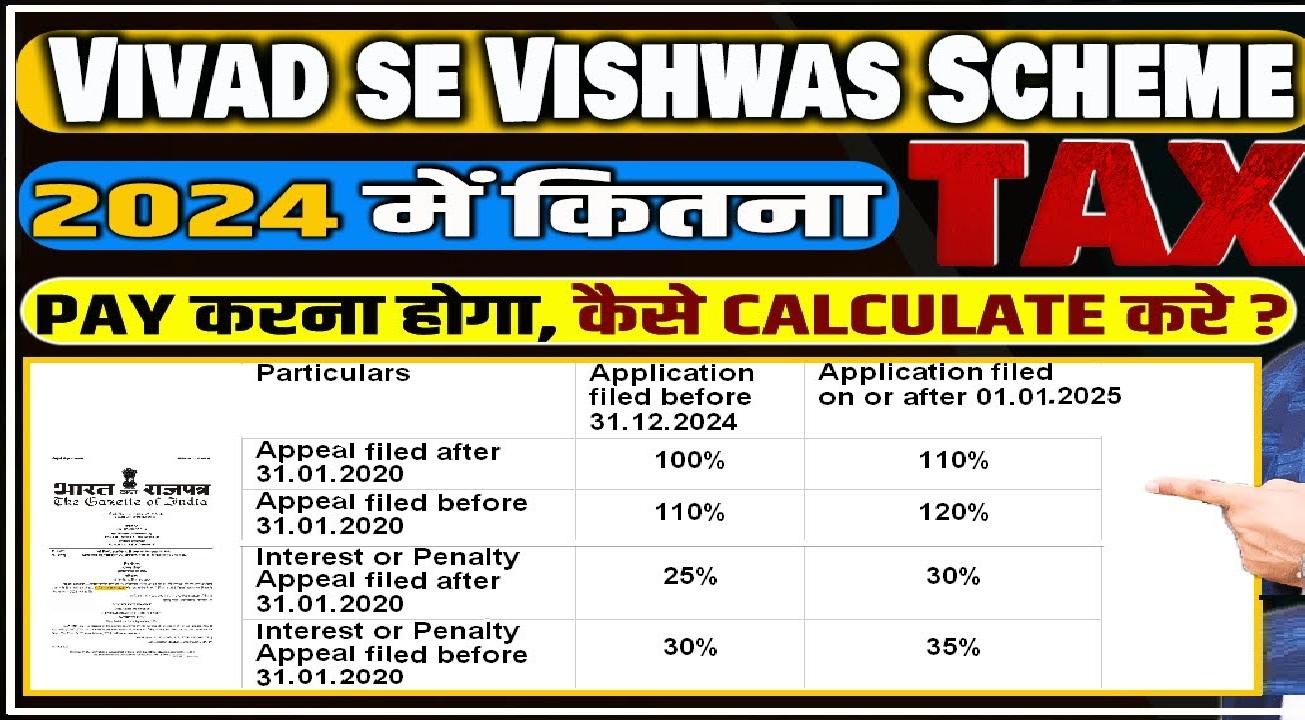 Vivad Se Vishwas 2.0 Scheme Guide to Settling Tax Disputes