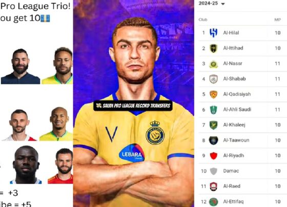 Title: Cristiano Ronaldo and Al-Nassr Set Their Sights on Conquering the Saudi Pro League Following Thrilling Turn of Events Over The Weekend The recent crowning of the league leaders by Al-Hilal provided Al-Nassr and Cristiano Ronaldo a glowing beam of optimism in the title race which is now deemed as fascinating. The recent matches not only lived up to expectations but also matched the unpredictability associated with the sport and history defining moments were created making the race for the title even more interesting. Al-Hilal Stunned by Al-Khaleej Cameback Al-Khaleej shocked the league table leaders This was a surprising change given how the season had started off for Al-Hilal and not many would have predicted Al-Khaleej to come from behind Given the early lead mitigrov and leonardo gave Al Hilal a strong hold of the game at half time, the second half turned into a sour tale for Jorge Jesus men. Just as the break occurred they netted in a quick goal and another followed the two goals which disturbed Al-Hilals rhythm. The last nail in the coffin came through Fabio Martins who scored a phenomenal winner goal in the final minutes which brought The finale at the Prince stadium elevated the people The Stunner of Al-Khaleej has kept Al-Hilal at a distance of 6 goals with Al-Nassr who is now at the second spot. Al-Nassr's missed chance Cristiano Ronaldo and his club Al-Nassr did not take advantage of their decisive match-al Hilal as Al-Nassr was beaten 2-1 in a home match against Al-Qadisiyah Al. The Portuguese750 star was incredible as he managed to put one past the opponent in the first half of the third minute marking a world record being the first athlete to score against another in2759 different matches. However, Al-Qadisiyah which earned promotion in the Saudi pro league last season was determined. Jules Quinones got the equalizer in the 70th minute and on second half, Pierre-Emerick Aubameyang formerly played for the Spanish side Barcelona, completed the turn around. The result has left Al-Nassr in a very difficult position when it comes to the title race. Ronaldo’s ground breaking achievement. Cristiano Ronaldo continues to carve his footprint into history books as he seems to do109 even with advancing age. The goal he scored for Al-Nassr against Al-Qadisiyah not only constituted a new record but also still proves mandrin , the 39 year old man's timeliness on the201 field. In only 80 appearances for Al-Nassr, Ronaldo has amassed an incredible 69 goals and 18 assists in over just a year span for a single club. He scored 44 goals and assisted 13 in his293 last season continuing his incredible legacy in Saudi football. This time, Ronaldo continues to be vital for Al-Nassr, with a thirteen-game league goal involvements of 11 goals and 3 assists across 16 matches in all tournaments. He is the highest paid footballer in the world with an annual salary of $220 million and with his name, the Saudi Pro League got unmatched spotlight. Title Race Tightens Al-Hilal suffered a setback in that match giving a chance to teams like Al-Nassr and Karim Benzema’s Al-Ittihad to go higher up. For now, Al-Hilal is 6 points ahead of Al-Nassr and also has 1 game in hand so every upcoming match is extremely crucial for both teams. Not having closed the gap leaves any prospective fixtures extremely competitive especially with the likes of Al-Shabab and Al-Qadisiyah right behind them. On the other hand, Al-Ittihad has a good chance to improve their standing even more. Winning against Al Fateh would hand them Al-Hilal’s place at the top of the table making the league’s midseason clashes ever more crucial. Focus Shifts to AFC Champions League For the time being both Al-Hilal and Al-Nassr will shift their focus to the AFC Champion League. Al-Hilal is up against Al Sadd and Al Nassr will face Al Gharafa for their continental fixtures whick will be a good test for the resilience and squad depth of the teams. After playing in the Champions League, the attention will shift back to the domestic league. Al Hilal will travel to Al Shabab, while Al Nassr will entertain Damac and these matches may be decisive in the title race. Can Ronaldo Help Al-Nassr Achieve Greatness? Cristiano Ronaldo has transformed the picture at Al-Nassr ever since he joined them in January this year. However, despite claiming individual accolades and features, the club has been unable to achieve league glory. Last time Al-Nassr won the Saudi Pro League title was in 2019 and in the last two seasons they finished second. Ronaldo has already been instrumental in winning trophies including the last season’s Arab Club Champions Cup. Without a league title in his haul, the winner of five Ballon d’Ors will be eager to ensure that Al-Nassr achieve more success during his tenure as a captain. Conclusion The Saudi Pro League is becoming more engrossing, with the twists and turns forcing the supporters to not leave their sitting positions. The fact that Al-Hilal lost, Al-Nassr’s blowing of a good chance and Cristiano Ronaldo’s new achievements mean that an exciting second half of the season is just around the corner. And as title contenders have domestic followed by continental assignment, the battle for the title will only get juicier