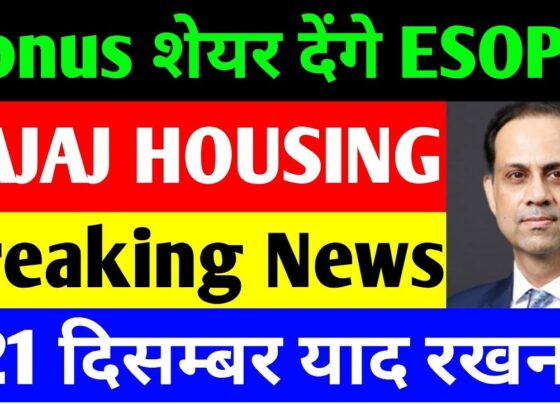 Bajaj Housing Finance Ltd. Shares: Major Updates, ESOP Bonuses, and Stock Performance Analysis Bajaj Housing Finance Ltd. (BHFL) is making waves in the financial market with significant updates regarding employee incentives and stock performance. This article delves into the latest developments, including the Employee Stock Option Plan (ESOP), shareholder voting rights, and the current performance trends of BHFL shares. Let's uncover the details and analyze the potential implications for investors. BHFL’s ESOP Bonus Shares: Key Highlights Bajaj Housing Finance Ltd. has announced a major initiative under its Employee Stock Option Plan (ESOP) for 2024. The company plans to distribute bonus shares to eligible employees who have met their performance targets. This move aims to motivate employees and align their interests with the company's growth. Shareholder Approval Required: To implement the ESOP bonus shares, BHFL is seeking approval from its shareholders. A special resolution has been proposed for this purpose, allowing shareholders to vote through dedicated online voting lines. Voting Period Details: The voting lines opened on November 22, 2024, and will remain active until December 21, 2024. Shareholders who held shares as of the cutoff date, November 8, 2024, are eligible to cast their votes. This initiative demonstrates BHFL's commitment to enhancing employee engagement while ensuring transparency and shareholder involvement. Stock Performance: Current Trends and Analysis The stock performance of Bajaj Housing Finance Ltd. has been under scrutiny due to recent fluctuations. Here's an in-depth look at its movements and what it means for investors: Recent Market Trends: On Friday, the stock opened at a flat price of ₹100.25 before gaining momentum to hit an intraday high of ₹128. However, it faced selling pressure and closed at ₹126, showcasing a slight recovery but indicating underlying market weakness. Monthly Performance Review: At the start of November, BHFL shares were trading around ₹138, with a low of ₹135. By mid-month, the stock had dropped to ₹126, reflecting a decline of approximately ₹10. Brokerage Predictions: Some brokerage firms speculate the stock could fall further, potentially reaching as low as ₹85. Investors are advised to monitor the stock closely for any signs of recovery or further dips. Mutual Fund Activity in BHFL Shares Another critical aspect impacting BHFL's stock performance is the activity of mutual funds. Post-listing, there has been significant sell-off activity: Heavy Selling by Mutual Funds: In October, 35 mutual funds exited their positions in BHFL, signaling limited confidence in the stock's short-term prospects. Only one mutual fund has made a fresh entry during this period. Selective Investments: Certain mutual funds have maintained or increased their exposure to BHFL, such as Edelweiss Mid Cap Fund with an allocation of ₹160.5 crore and Aditya Birla Sun Life Banking and Financial Services Fund at ₹31.4 crore. This selective investment trend indicates that some funds see long-term potential in the stock. Financial Performance and Growth Metrics Despite stock market pressures, Bajaj Housing Finance Ltd. has showcased strong financial growth in its latest quarterly results: Revenue and Profit Growth: The company's total revenue stood at ₹2,124 crore, a significant increase from ₹2,086 crore in the previous quarter. Net profit (PAT) rose to ₹545 crore, marking a 13.05% growth compared to the earlier quarter. Improved Margins: BHFL's EBITDA margin improved to 9.49%, while the net profit margin climbed to 22.6%, indicating better operational efficiency and profitability. Earnings Per Share (EPS): The EPS increased to ₹6.9, reflecting a consistent upward trajectory in earnings. What Lies Ahead for BHFL Investors? The mixed signals from BHFL's stock performance, mutual fund activity, and financial results present a complex picture for potential and existing investors. Here are some takeaways: Long-Term Investment Potential: With improving financial results and a robust ESOP strategy, BHFL shows promise for long-term investors. However, short-term volatility remains a concern. Key Factors to Monitor: Shareholder approval of the ESOP plan, market sentiment shifts, and mutual fund activity will play a crucial role in shaping BHFL's stock trajectory. Investment Advisory: Investors are advised to conduct thorough research and consult financial advisors before making any decisions. Understanding the stock’s fundamentals and market dynamics is essential for informed investment. Conclusion Bajaj Housing Finance Ltd. is navigating a dynamic phase with its ESOP initiatives and fluctuating stock performance. While its financial metrics reflect growth, external factors like mutual fund movements and market sentiment add complexity. For investors, BHFL remains a stock to watch, particularly for those with a long-term perspective. Disclaimer: This article is for informational purposes only. Please consult your financial advisor or conduct independent research before investing. If you found this analysis helpful, don't forget to share it with fellow investors and subscribe for more updates on market trends and stock insights.