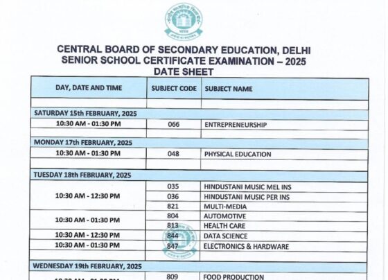 CBSE Board Exams 2025: A Comprehensive Timeline and Key Updates The Central Board of Secondary Education (CBSE) has a well-structured schedule for its Class 10 and Class 12 board exams. Over the years, CBSE has adjusted its timelines, reflecting various challenges, including the COVID-19 pandemic. Here’s a detailed look at the CBSE board exam timelines from 2015 to 2025, highlighting key changes, trends, and preparation tips for students. CBSE Exam Dates 2025: February Consistency Continues For 2025, CBSE has maintained its consistent start date of February 15 for both Class 10 and Class 12 exams. This timeline has been in place since 2019, barring interruptions caused by the COVID-19 pandemic in 2021 and 2022. The exams are expected to conclude in mid-March for Class 10 and early April for Class 12. Practical Exams 2025: Winter-Bound Schools and Regular Schools CBSE’s practical exams for winter-bound schools commenced between November 5 and December 5, 2024. These schools close in January due to extreme weather. For other schools, practical exams will begin on January 1, 2025. This bifurcation ensures all students have adequate preparation time. CBSE Board Exams 2023 and 2024: Return to Normalcy In 2023 and 2024, CBSE returned to its traditional February schedule. Starting on February 15, Class 10 exams concluded by mid-March, and Class 12 exams ended in early April. This marked a return to pre-pandemic timelines, ensuring stability for students and educators. CBSE Board Exams 2022: Gradual Recovery Post-Pandemic The 2022 CBSE exams saw a delayed start on April 26. Class 10 exams concluded on May 24, and Class 12 exams ended on June 15. This shift reflected the lingering impacts of the pandemic, as schools and students adjusted to a hybrid learning environment. CBSE Exam Schedule 2021: Pandemic-Induced Delays The COVID-19 pandemic severely disrupted the academic calendar in 2021. CBSE exams for Class 10 and 12 started on May 4, significantly later than usual. Class 10 exams concluded on June 7, while Class 12 exams wrapped up on June 10. CBSE Exams 2019-2020: Transition to February Timeline CBSE shifted its board exams to mid-February in 2019. Class 12 exams began on February 15, concluding on April 3, while Class 10 exams started on February 21 and ended on March 29. This trend continued into 2020, with exams beginning on February 15. Class 10 exams ended on March 18, and Class 12 exams concluded on March 30. CBSE Exams Pre-2019: Gradual Adjustments 2018: The exams commenced on March 5, with Class 10 exams concluding on April 4 and Class 12 exams finishing on April 13. 2017: Exams began on March 9. Class 10 concluded on April 10, and Class 12 ended on April 29. 2016: The board adopted an earlier start of March 1, with Class 10 exams ending on March 28 and Class 12 on April 22. 2015: Exams started on March 2. Class 10 exams concluded on March 26, and Class 12 exams ended on April 17. Key Resources for CBSE Exam Preparation in 2025 Students preparing for the CBSE Class 10 and 12 board exams can access a variety of resources to enhance their preparation: Sample Question Papers: Available on the CBSE academic portal, these papers provide insights into the updated exam format, marking schemes, and question types. Online Study Materials: Students can leverage digital platforms offering video tutorials, practice questions, and mock tests. Time Management Strategies: With fixed timelines for practical and theory exams, students should create a balanced study plan to cover all subjects effectively. Conclusion CBSE’s commitment to maintaining a consistent exam schedule in recent years reflects its efforts to restore normalcy post-pandemic. With the 2025 exams adhering to the February start, students can plan their preparation with confidence. Leveraging available resources and adhering to a disciplined study routine will be crucial for success. Stay updated with CBSE announcements to ensure you’re well-prepared for the exams. Good luck to all students!
