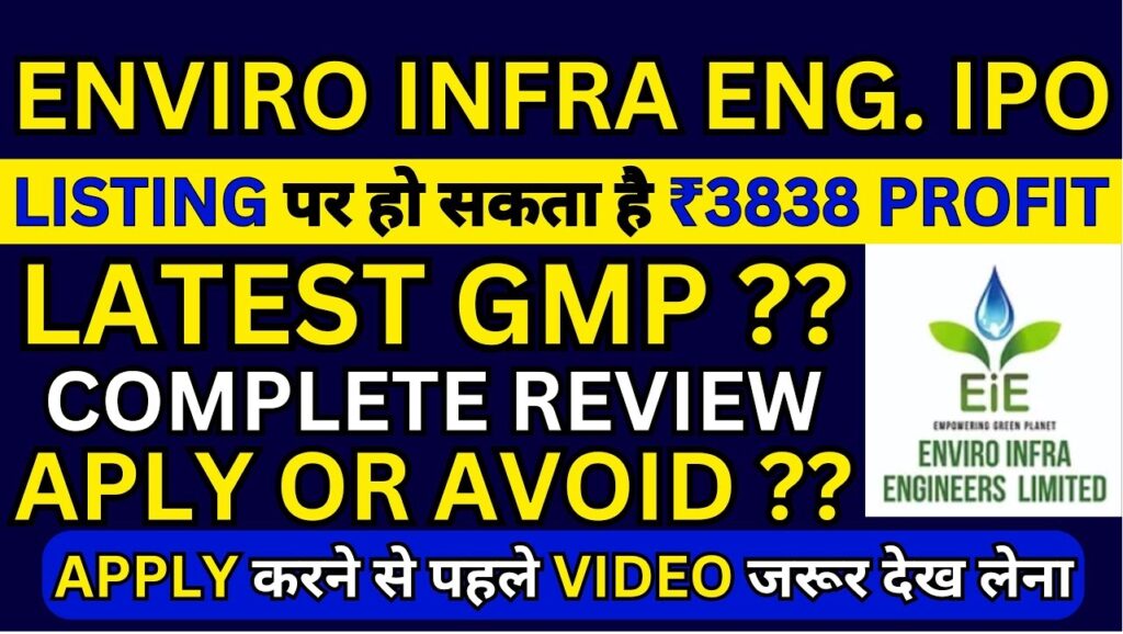 About Enviro Infra Engineers Established in 2009, Enviro Infra Engineers specializes in designing, constructing, operating, and maintaining water and wastewater treatment plants (WWTPs). These include sewage treatment plants (STPs), effluent treatment plants (ETPs), water supply systems, and pumping stations. The company primarily serves government agencies, undertaking projects that contribute significantly to environmental sustainability. In recent years, the water treatment industry has witnessed substantial growth, driven by increasing awareness and government initiatives for sustainable water management. Enviro Infra Engineers operates in this booming sector, making it a potential investment opportunity. Key Strengths of Enviro Infra Engineers Diverse Expertise: The company has successfully developed 28 wastewater treatment plants across India, including 22 plants with capacities of 10 MLD or more. These projects demonstrate the company's technical expertise and operational efficiency. In-House Capabilities: With a skilled in-house team for design, engineering, and execution, Enviro Infra Engineers ensures on-time delivery of high-quality projects. Technological Advancements: The company utilizes advanced construction and installation technologies for wastewater treatment and water supply systems, ensuring project efficiency and sustainability. Experienced Management: The business is led by experienced promoters and a competent management team, which has been instrumental in achieving consistent financial growth. Financial Highlights The company has shown remarkable financial growth over the years. Key financial metrics include: Assets: Increased from ₹148 crore in 2022 to ₹812 crore recently. Revenue: A consistent upward trend with the latest annualized figure estimated at ₹830 crore. Profitability: Net profit rose significantly, with a 100% year-on-year growth reported last year. Net Worth: Expanded from ₹71 crore to ₹323 crore over recent years. Despite these impressive numbers, the company must address its rising debt levels. Borrowings have grown to ₹305 crore, leading to a debt-to-equity ratio nearing 0.8. While manageable, controlling debt is crucial for long-term sustainability. Enviro Infra Engineers IPO Details IPO Dates: November 22 to November 26, 2024. Price Band: ₹140 to ₹148 per share. Lot Size: 101 shares per lot. Issue Size: ₹643 crore, comprising ₹572.46 crore as a fresh issue and ₹78 crore as an offer for sale.