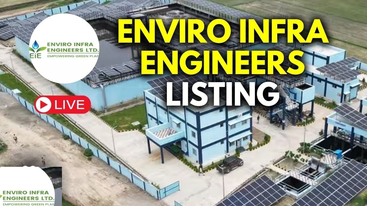 Enviro Infra Engineers IPO Listing: Live Updates and Key Highlights