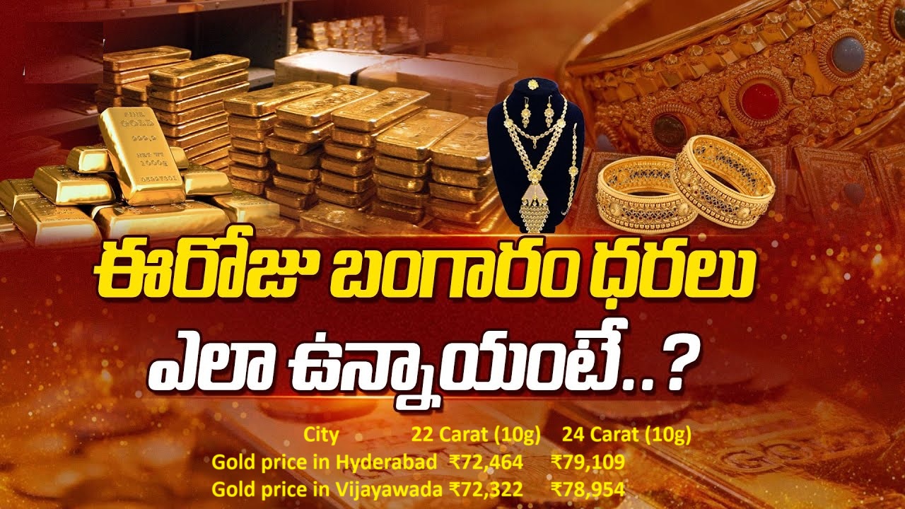 Key Modern Trends in Gold Prices in Hyderabad