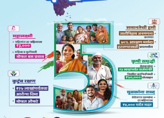 The assembly elections in Maharashtra have certainly not left any stone unturned as everyone including the common man to the political analyst seems to be equally engaged with them. There’s a new twist this year, the Maha Vikas Aghadi, which is the primary opposition coalition of Maharashtra, has released a policy document, which introduces five guarantees that aim at changing the living standard of people. For those who enjoy traveling or seek adventure while being appreciated in historical contexts these guarantees offer further understanding how the social and economic composition of the region is changing. In this blog post, these promises will be elaborated on and their potential impact on Maharashtra’s future discussed. The Concept of the Role of the Five Guarantees. The MVA which consists of Shiv Sena(UBT), NCP(SP), and Indian National Congress has devoted much time into creating the fundament of the manifesto that would be appealing to diverse cross-sections of the society such as women, youth, farmers and small businesses owners. They’ are well founded as evidenced by Elanging rumors through the subheadings of the five documents these guarantees. Rs. 3000 for Economically Disadvantaged Women Upper Caste. Introducing the Mahalaxmi Scheme which is one of the key highlight in the MVA manifesto. Under this scheme, a monthly sum of Rs 3000 will be given to women belonging to economically weaker sections of society. Such women are expected to be financially empowered, participate in more economic activities through the scheme which increases their independence. Further, all women in the state of Maharashtra will benefit from free bus transport to and from their workplace operated by the State. For female travelers and those interested in history while on the hunt for Maharashtra's beautiful forts and picturesque landscapes, this promise may provide more ease in terms of accessibility. Rs 4000 for Unemployed Youth To cure the youth unemployment, MVA has promised to provide assistance to unemployed youngsters to the tune of Rs 4000 per month. The primary aim of such financial assistance is to enable job seekers reduce the strain on them and have ample resources to seek skill and subsequent job opportunities. Adventurists and thrill seekers may see a positive boost for tourism in Maharashtra state due to the fact that disposable income increasing among youth may lead to more domestic travels and enjoyment of adventure activities. Loan Waiver and Support for Farmers The MVA’s third guarantee can potentially profit Maharashtra’s agricultural heart region. The alliance has offered farmers a loan waiver of maximum Rs.3 lakhs and an incentive of Rs.50000 for making timely loan repayments under the Krishi Sammruddhi Yojana. Moreover, due to the farming policies of the alliance, the MVA aims at improving the farmers’ standards of living while also securing their source of income. For the history aficionados and culture vultures, the transformation of rural Maharashtra has the potential to promote agritourism by providing new perspectives on the state’s agrarian culture. Health Insurance and Free Medicines Accessibility of healthcare is one significant issue, which the MVA outlines in its manifesto by offering to provide health insurance to Rs. 25 lakhs for the uncovered population, and availability of free medications in government hospitals. The purpose of this policy is to ensure every citizen has access to basic healthcare services without having to worry about the financial implications. Better healthcare facilities would also mean for the tourists and the visitors, a lot safer travels as in case of any emergency, quality health care is assured. Caste-Based Census and Reservation Policies Furthermore, the MVA has suggested taking a unique direction and carrying out a caste-wise census throughout Maharashtra to solve the problem of Nepal’s political caste politics which has been the case since time immemorial. The coalition advocates for removing the existing 50% cap concerning the caste-based reservation so that the communities that have been oppressed for a long time will get more chances. For those who are keen to know the social and cultural framework of Maharashtra, this exercise provides a greater opportunity to appreciate the delicate balance of social justice and the state’s multi-cultural character, respectively. More Assurances to Take Note Of Aside from the 5 principal guarantees, the MVA manifesto contains other attractive promises that could affect the future of Bates Manchستر. Subsidized Cyclinders for Gas MVA has committed to supplying six gas cylinders in a year and each of the clylinders costing 500 rupees. This initiative intends to reduce the pressure of cost on the families and make life better of the families in the regions. Travel lovers focusing to eat out in the exposed cuisine of Maharashtra may find quite a reasonable and easy access to the inexpensive cooking resources and in the future add on to the different cuisines. Protecting the Rights of Farmers and Crop Insurance Manifesto promises to establish a high level committee to address farmer suicides and offers fair prices for farmers crops. Also, the crop insurance scheme is going to be changed to better withstand the economic difficulties caused by natural disasters. For those who wish to engage into sustainable tourism that helps preserve the natural characteristics of the state, state judgements in this case refer to efforts in the environmental protection of Maharashtra. Creation of Employment Opportunities and Assistance for MSME’s The MVA accused the current government of failing to create enough job opportunities and they promised to expedite state government hirings and plans to fill 2.5 lakh positions. To increase entrepreneurship and the overall economy, the alliance also wants to create a distinct ministry for medium, small, and micro enterprises (MSMEs). For people willing to invest in local businesses and artisans, these reforms may create an upsurge of creative industries and innovations in Maharashtra. Recommendation The MVA in its manifesto has set out proposals aimed at improving the living standards of all groups in the state, regardless of their geographic region. Apart from growth in the agricultural sector, which would also be supported by healthcare, population increase, and job creation, MVA promises stronger economic self-sufficiency and well-being to the entire population. For travelers, thrill-seekers, and history lovers alike, these promises provide an insight into the changing landscape of Maharashtra's social and economic spheres. Historical contributions of the state and its culture are not to remain static but are revolutionary with regard to the newly emerged realms of research interested in it. In order to follow the political and cultural changes within Maharashtra, one of the options may be getting involved with the media and the local community. Through active engagement, you are assured of exploring the wonders and variations of the beautiful province. So, go on, explore. Happy travels! When you visit Maharashtra next though, ensure you also bring along a sense of inquisitiveness along with your luggage. There is always more to see, to learn and to experience in this fascinating state.