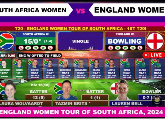 Match Details Match: England Women vs. South Africa Women, 1st T20I Venue: Buffalo Park, East London Pitch Report: Favorable for bowlers, especially spinners. Low-scoring matches are typical. Average score: 130-150 runs. Batting first has won 3 out of 8 games; chasing teams won 5. Predicted Key Players England Women (ENG W) Batswomen: Emma Boucher: Low selection but good potential; a differential pick. Danni Wyatt: High selection rate, consistent performer. All-rounders: Alice Capsey: Batting at No. 3 and expected to bowl; strong captain/vice-captain option. Nat Sciver-Brunt: Reliable captain option with consistent batting and bowling performance. Bowlers: Sophie Ecclestone: Star bowler, high selection rate, likely to take multiple wickets. Charlie Dean: Underpicked trump card, effective on spin-friendly wickets. Sarah Glenn: Confirmed to bowl 4 overs; a must-pick spinner. Wicketkeeper: Amy Jones: Strong pick due to her wicketkeeping skills and batting potential. South Africa Women (SA W) Batswomen: Tazmin Brits: Opening batter; consistent performances in past matches. Laura Wolvaardt: Dependable and in-form. All-rounders: Suné Luus: Effective spinner and handy batter. Chloe Tryon: Can contribute significantly with both bat and ball. Bowlers: Nonkululeko Mlaba: Primary spinner, expected to bowl 4 overs. Ayabonga Khaka: Pacer with good wicket-taking ability. Recommended Team Structure Wicketkeeper: 1 (Amy Jones) Batswomen: 2 (e.g., Boucher, Wolvaardt) All-rounders: 3-4 (e.g., Sciver-Brunt, Capsey, Tryon, Luus) Bowlers: 4-5 (e.g., Ecclestone, Glenn, Dean, Mlaba) Captain/Vice-Captain Options Safe Picks: Sciver-Brunt, Ecclestone Differential Picks: Capsey, Dean, Tryon