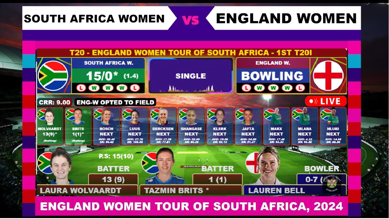 SA W Vs ENG W Cricket Watch Score Updates and Highlights for the Women