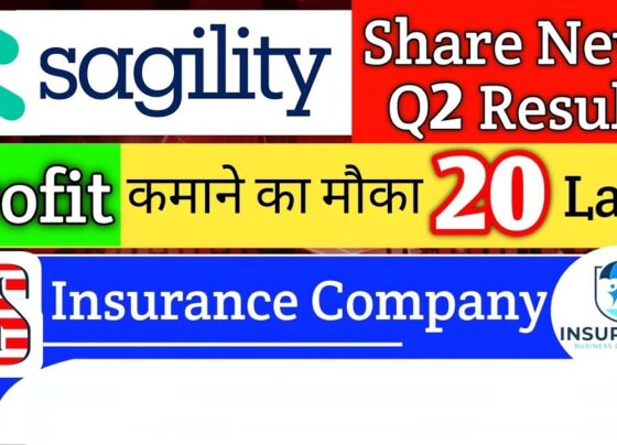 Sagility India Stock Performance Review: What You Should Know. Sagility India has attracted a lot of focus lately with most addictive news revolving around its IPO listing and performance in the following days. It is someone’s, an analyst’s or market enthusiast’s desire to comprehend its next step, the quarterly results, and the strategic plan. As in this article, we can cover quite a number of them such as Sagility India’s share price, market capitalization, and some fundamental metrics relevant to consider as an investment case. Sagility India commenced their listing of its shares after its IPO that most investors deem underwhelming and regrettable as they were unable to yield any returns. Several of its initial investors are stating losses, and were questioning and seem to be dismayed by the starting market capitalization. Something analysts proposed though that a lot of found disheartening was to look at the bigger picture and recommend waiting until investing. The company’s recent trades are however showing positive sentiments with its stock price increasing by about. Some of the investors affected before are able to reclaim their losses because of this understanding, but it also serves as a stark reminder of the nature of Sagility shares: volatile yet lucrative. Market Value Recipe and Dominating Indicators Balance and Book Designs Sagility’s prime book value printed at around INR X was one of the key pointers that shattered the risk to reward ratio and seem likely why a lot were advising to buy shares. Although detrimental, it was still wide enough to be overlooked in a risk-off environment. Cash Flow Problems One of the red flags for the financial health of Sagility India is its cash flow which has continuously worsened for the past two years. The net cash flow now stands at a loss of ₹241 Crore, whereas this time last year it was at ₹250 Crore and the previous year at ₹300 Crore. For an organisation which operates in a liquidity intensive sector like the insurance industry, this negative cash flow raises questions about its transparency of operations and long-term survival. Earnings and Price-to-Cashflow Ratio The company’s current earnings per share (EPS) is stated to be fifty three hundredths of a rupee (0.53) and the price-to earning (P/E) ratio is issued at fifty three times earnings. Although the valuation is high, there is a market belief that it will further grow if the P/E ratio grows. Once the ratio reaches 100x, analysts suggest X rupees target maximum price. But this kind of increase will push the stock into an overvaluation circumstance which means long-term investors have a reason to be cautious. Investment Strategy: Short-Term vs Long-Term Considering Sagility India’s uneven growth prospects, analysts adopt a short-term investment policy towards the company. Taking profit at lower levels while reducing holding periods will protect against a great deal of market risk and market liabilities of the company. Profit-Taking Strategy During a trading session an investor qualified profit levels and price dynamics to make reasonable decisions as to when and how to exit the positon. Otherwise expectations of exponential returns (10x-15) might potentially lead to losses in the paths as provided the current fundamentals of the stock do the so. Moreover, this goes bad. Liabilities and Market Cap Sagility India has liabilities of about ₹10,664 crore which is considerable for its market cap of ₹1,33,000 crore. This is a clear burden of debt on the balance sheet structural excess costs incurring in operations translates to the debt level and economic profits implying growth and returns to be unsustainable in the long run. Quarterly Results and Future Outlook The second quarterly results which were declared recently disclosed some impressive trends concerning Sagility India’s financial position. Such results also contributed to some positively oriented perception as witnessed in market prices of the stock, which rose. However, the Market still continues to remain volatile where such parameters need to be considered. Target Prices and Growth Projections Sagility India will only grow in the future, leverage free earnings and debt position strong enough. According to market analysts, in the end the prices will stabilize above the base and therefore moderate profits will expect those who are ready to take risks at this time. Long term investors are advised to be attentive to the finaces changes whilst making the more investments. Conclusion: Is it Worth Investing in Sagility India? Investing in Sagility India’s shares can apply a reasonably high level of risk, but there’s also potential for good rewards. In the mid-term though, through tactical booking of profits on their shares, the prospects may look brighter. But given their financial context problems, lack of adequate net positive cash flows and plenty of debt, investing for the long term would not be too great an investment. Staying updated, making careful moves, and positioning oneself in line to the implemented strategies in the market is what investors should opt for. Through treating Sagility India’s history in the stock market, investors should proceed to the investment planning aiming a reasonable risk with a certain level of expected return. The movement of the stocks distinctly shows why investors need to be okay with the changing nature of the stock market and why they need to be active and alert.