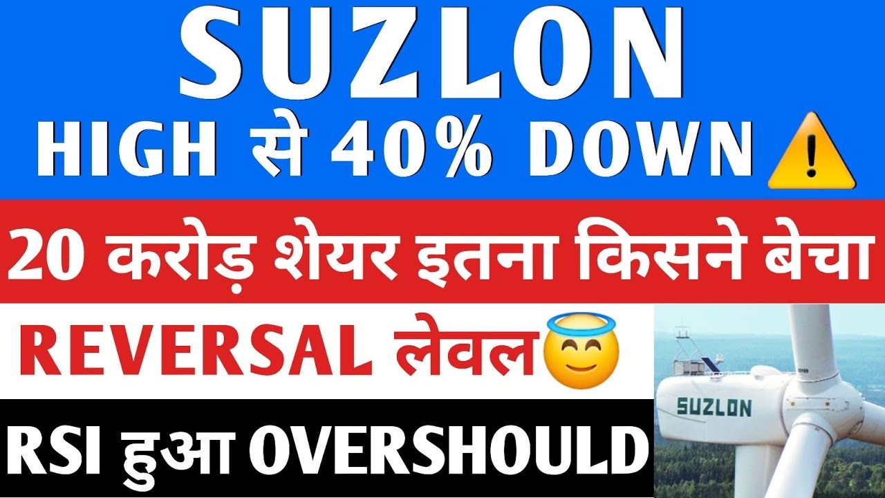 Suzlon Energy Share Researching stock price behavior by market forces