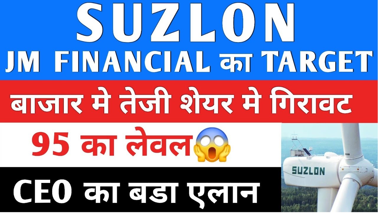 Suzlon Share Price Recent Developments And Future Targets