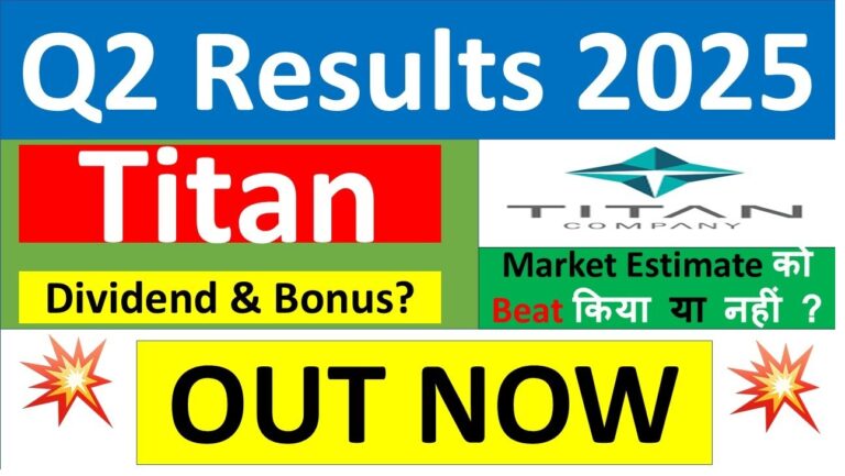Titan Company, a prominent player in the jewelry and watch industry, reported a 23% decline in its consolidated net profit for the second quarter of 2024, ending in September. The company's net profit dropped to ₹704 crore, down from ₹916 crore in the same period last year. Despite the profit dip, Titan's sales surged by 25.8%, reaching ₹13,473 crore compared to ₹10,708 crore in the corresponding quarter of the previous year. Revenue Growth Amid Profit Challenges Titan's performance in Q2 2024 demonstrates an interesting mix of growth and challenges. While net profits faced a setback, the company's total income saw a significant uptick, increasing by 15.8% to ₹14,656 crore. This growth was largely attributed to favorable market conditions and a resurgence in consumer demand, particularly in the jewelry segment, fueled by a temporary drop in gold prices. The lower customs duty on gold bolstered consumer interest, leading to a sustained buying spree into mid-September. Rising Expenses Impact Profit Margins A major factor impacting Titan’s profitability this quarter was the increase in overall expenses. The company’s expenses for Q2 rose by 20.2% to ₹13,709 crore, up from the June quarter. With increased costs across several areas, Titan's profit margins were squeezed, affecting the company's bottom line despite the robust rise in sales and total income. Jewelry Segment and Store Expansion Boost Sales Titan's jewelry segment, anchored by its Tanishq brand, saw positive consumer response. To strengthen its presence in India, Tanishq opened 11 new stores during the quarter, Mia added 12 outlets, and Zoya expanded with one additional location. These strategic expansions reflect Titan’s commitment to capturing a broader market share across different customer segments. Increased Average Selling Prices and Consumer Demand The temporary decline in gold prices not only drove consumer demand but also allowed Titan to raise its average selling prices. The company reported double-digit growth in both buyer numbers and average selling prices during this period, signaling a strong consumer appetite and increased spending capacity among buyers. Market Reaction and Future Outlook With the Q2 performance falling short of some market estimates, particularly regarding net profit, Titan's stock may face cautious responses from investors. Despite the company's revenue growth, the decline in profitability indicates potential cost challenges ahead. However, Titan's continued store expansion and the increased consumer demand suggest that the company remains well-positioned to leverage future growth opportunities. In conclusion, Titan’s Q2 2024 results present a mixed financial picture. While the company’s strong sales growth and strategic expansion efforts signal positive momentum, the rise in expenses and profit decline indicate areas for improvement.