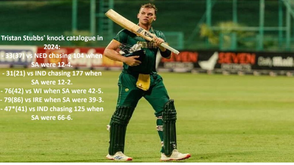 Tristan Stubbs: A Diamond Glint in the Cricketing World Cricket has seen a run of some stars, but few have entertained and delighted the cricketing world like Tristan Stubbs has at least over the last few years. He emerged from an ocean of pretty good cricketers and, with thrilling displays on the field, grabbed the attention of sports followers, cricket enthusiasts, and aspiring youths everywhere. In this post, we delve into his inspiring journey, his unique style, and the mark he has made on the cricketing world. Whether a keen follower of cricket or simply initiated into the sport, Stubbs' story means to serve as lessons and motivation for all. Who is Tristan Stubbs? Tristan Stubbs is not just any name; he himself is the embodiment of the progress that modern cricket has undergone. Born to be a cricketing enthusiast, Stubbs rose to glory in the world of cricket under the guidance of cricket-loving parents. The dedication and talent of the young lad soon could not be overlooked as he gradually moved up the rung in the local leagues. Today, Tristan Stubbs is a professional cricketer, renowned for his agility, innovation, and peerless performance. Throughout his career, Stubbs has achieved some success milestones that set him aside. In his early twenties, Stubbs played his first match for the country in the T20 format, where he exhibited this rare skill and sportsmanly spirit. It is this quality of remaining calm at critical moments and delivering accordingly that makes him a promising player to watch. Cricket pundits and fans often predict that Stubbs is destined to become one of the game's legends. A Passion Fuelled Journey Stubbs was a cricket lover from a tender age. As a young lad, the days used to fill up with backyard matches and dreams of the big stage. One thing stands sure though: family members cheering him is alongside him wherever he goes. Undefeatably supported, these factors allied to the intrinsic desire of Tristan gave him the opportunity to play cricket professionally. Not a cakewalk for him. The journey from amateur to a professional was not an easy ride. Still, Stubbs has proved it with tenacity and grit. He had tough competition as he honed his skills and plunged into every opportunity that came his way for learning and growth. Soon enough, this made him the apple of the eyes of talent scouts and coaches who saw a spark in him. At Stubbs' rise to fame, his success testifies to perseverance. His story can help aspiring athletes and prove that with hard work and passion, dreams do come true. It is a presentation of inspiration that brings thousands of young cricketers closer to their goals irrespective of how farfetched those goals seem. Deconstruction of an Unconventional Style As much as he is known for his achievements, Tristan Stubbs is known for his wide-ranging playing style. Raising the level of aggression in batting and refining the sharp fielding skills which he presents differently from other players, his orthodox skill is added in an innovative manner, which makes him a talent equal to the best contemporaries. Stubbs comes with a rather old-fashioned game plan, but a modern style attached to it. That makes him seriously good to be dealt with as quick reflexes with shots strategically placed seem to make him unbeatable. From anchoring the innings towards going full-pelt after bowling attacks in death overs, Stubbs has given consistent performances which have left fans literally mesmerised by his excellence. Fielding is one area where Stubbs excels. He makes excellent catches with his agility and, if he can read the game, can easily get batsmen back to the pavilion with quick run-outs. This multi-dimensional ability helps him shine as a true asset for any team. Coaching staff as well as teammates often praise his hard work that eventually materializes on the field. Cricket Community Impact The effect of Stubbs is far-reaching outside the cricketing field. His career has torn some ripples affecting most players and in general, the fans. Locally, he becomes a role model for most young cricketers who would want to walk his path toward such success. His success story inspires budding players to dream big and to work hard. GLOBALLY, the cricketing giants have taken notice of Stubbs' performances. He indeed becomes a talking point among the cricket analysts and commentators who appreciate the contribution of this player to the game. The new breed of cricket men who come up with innovation and creativity in the game are a talk of the town for Stubbs. Of course, as a player, he is fan-appreciated for his outstanding skills at playing. However, beyond his skill in playing, Stubbs is loved for his sporting nature. Here, he is a personification of the ideals of fair play and respect for the game; those values that remind fans and fellow players of how the sport ought to be played. In this light, his approach to cricket remains a reminder of the spirit of the game in reminding others to uphold these virtues. What Is Learnt from Tristan Stubbs Stories like that of Stubbs hold several lessons to learn for aspiring cricketers and sports enthusiasts. This career tells one about commitment, resilience, and constant learning. Stubbs is an example that anyone can be successful if one remains passionate and driven in his or her field. Adaptability: One major lesson learnt is adaptability. That's what makes Stubbs, who changed his style according to the change in dynamics of the game. An athlete needs flexibility if they want to make a difference in today's world. It teaches to embrace change and keep updating our skills. Stubbs also says it through that mental strength is equally important. Throughout his career, he has been under pressure and expectations while keeping himself quite calm and focused. What makes him a successful athlete and many others the same are chasing their goals. It indicates that there must also develop mentally alongside with physical power. Tristan Stubbs in the Future Well, the future looks pretty bright for Tristan Stubbs. His talent combined with hard work places him in a scenario where he can now shoot upwards to even greater heights in cricketing. Fans cannot wait for his next games, eager to see more of such brilliance. Looking ahead, the career of Stubbs is likely to revolutionize cricket landscapes worldwide. Perhaps, his approach would even evolve to change how one plays the game and inspire many more next-generation cricketers. In fact, many feel he's going to break records and set new benchmarks in cricket. Beyond the playing field, Stubbs can make a contribution to cricket in other areas. In any form of coaching or mentoring, he will be able to pass on his knowledge and experience to emerging players. It will have an impact far beyond the field, where he will be remembered for longer. Conclusion to the story of Tristan Stubbs Tristan Stubbs is much more than just a cricketer, but an inspiration for cricketers of all time. His dedication, skill, and sportsmanship have left a permanent mark on cricket. Stubbs' story is actually the inspiration to do something beautiful in life with passion and perseverance. If there is anything to be learned from the career of would-be sportsman Stuart Stubbs, it is surely an exercise in the art of resilience and flexibility. For a lifetime's crusade in excellence and not giving up on one's ambitions is what the sportsman's service represents. His influence extends far beyond cricket itself and into the consciousness of every human who wants to chase their dreams. The cricketing world holds excitement to see the further unfolding of the career of Stubbs. His potential in shaping cricket's future is so massive that his story will continue to inspire. Stay connected with us for further updates on Stubbs' journey and what he is bringing to the sport we love.