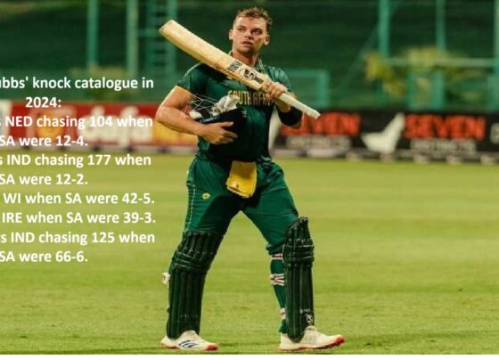 Tristan Stubbs: A Diamond Glint in the Cricketing World Cricket has seen a run of some stars, but few have entertained and delighted the cricketing world like Tristan Stubbs has at least over the last few years. He emerged from an ocean of pretty good cricketers and, with thrilling displays on the field, grabbed the attention of sports followers, cricket enthusiasts, and aspiring youths everywhere. In this post, we delve into his inspiring journey, his unique style, and the mark he has made on the cricketing world. Whether a keen follower of cricket or simply initiated into the sport, Stubbs' story means to serve as lessons and motivation for all. Who is Tristan Stubbs? Tristan Stubbs is not just any name; he himself is the embodiment of the progress that modern cricket has undergone. Born to be a cricketing enthusiast, Stubbs rose to glory in the world of cricket under the guidance of cricket-loving parents. The dedication and talent of the young lad soon could not be overlooked as he gradually moved up the rung in the local leagues. Today, Tristan Stubbs is a professional cricketer, renowned for his agility, innovation, and peerless performance. Throughout his career, Stubbs has achieved some success milestones that set him aside. In his early twenties, Stubbs played his first match for the country in the T20 format, where he exhibited this rare skill and sportsmanly spirit. It is this quality of remaining calm at critical moments and delivering accordingly that makes him a promising player to watch. Cricket pundits and fans often predict that Stubbs is destined to become one of the game's legends. A Passion Fuelled Journey Stubbs was a cricket lover from a tender age. As a young lad, the days used to fill up with backyard matches and dreams of the big stage. One thing stands sure though: family members cheering him is alongside him wherever he goes. Undefeatably supported, these factors allied to the intrinsic desire of Tristan gave him the opportunity to play cricket professionally. Not a cakewalk for him. The journey from amateur to a professional was not an easy ride. Still, Stubbs has proved it with tenacity and grit. He had tough competition as he honed his skills and plunged into every opportunity that came his way for learning and growth. Soon enough, this made him the apple of the eyes of talent scouts and coaches who saw a spark in him. At Stubbs' rise to fame, his success testifies to perseverance. His story can help aspiring athletes and prove that with hard work and passion, dreams do come true. It is a presentation of inspiration that brings thousands of young cricketers closer to their goals irrespective of how farfetched those goals seem. Deconstruction of an Unconventional Style As much as he is known for his achievements, Tristan Stubbs is known for his wide-ranging playing style. Raising the level of aggression in batting and refining the sharp fielding skills which he presents differently from other players, his orthodox skill is added in an innovative manner, which makes him a talent equal to the best contemporaries. Stubbs comes with a rather old-fashioned game plan, but a modern style attached to it. That makes him seriously good to be dealt with as quick reflexes with shots strategically placed seem to make him unbeatable. From anchoring the innings towards going full-pelt after bowling attacks in death overs, Stubbs has given consistent performances which have left fans literally mesmerised by his excellence. Fielding is one area where Stubbs excels. He makes excellent catches with his agility and, if he can read the game, can easily get batsmen back to the pavilion with quick run-outs. This multi-dimensional ability helps him shine as a true asset for any team. Coaching staff as well as teammates often praise his hard work that eventually materializes on the field. Cricket Community Impact The effect of Stubbs is far-reaching outside the cricketing field. His career has torn some ripples affecting most players and in general, the fans. Locally, he becomes a role model for most young cricketers who would want to walk his path toward such success. His success story inspires budding players to dream big and to work hard. GLOBALLY, the cricketing giants have taken notice of Stubbs' performances. He indeed becomes a talking point among the cricket analysts and commentators who appreciate the contribution of this player to the game. The new breed of cricket men who come up with innovation and creativity in the game are a talk of the town for Stubbs. Of course, as a player, he is fan-appreciated for his outstanding skills at playing. However, beyond his skill in playing, Stubbs is loved for his sporting nature. Here, he is a personification of the ideals of fair play and respect for the game; those values that remind fans and fellow players of how the sport ought to be played. In this light, his approach to cricket remains a reminder of the spirit of the game in reminding others to uphold these virtues. What Is Learnt from Tristan Stubbs Stories like that of Stubbs hold several lessons to learn for aspiring cricketers and sports enthusiasts. This career tells one about commitment, resilience, and constant learning. Stubbs is an example that anyone can be successful if one remains passionate and driven in his or her field. Adaptability: One major lesson learnt is adaptability. That's what makes Stubbs, who changed his style according to the change in dynamics of the game. An athlete needs flexibility if they want to make a difference in today's world. It teaches to embrace change and keep updating our skills. Stubbs also says it through that mental strength is equally important. Throughout his career, he has been under pressure and expectations while keeping himself quite calm and focused. What makes him a successful athlete and many others the same are chasing their goals. It indicates that there must also develop mentally alongside with physical power. Tristan Stubbs in the Future Well, the future looks pretty bright for Tristan Stubbs. His talent combined with hard work places him in a scenario where he can now shoot upwards to even greater heights in cricketing. Fans cannot wait for his next games, eager to see more of such brilliance. Looking ahead, the career of Stubbs is likely to revolutionize cricket landscapes worldwide. Perhaps, his approach would even evolve to change how one plays the game and inspire many more next-generation cricketers. In fact, many feel he's going to break records and set new benchmarks in cricket. Beyond the playing field, Stubbs can make a contribution to cricket in other areas. In any form of coaching or mentoring, he will be able to pass on his knowledge and experience to emerging players. It will have an impact far beyond the field, where he will be remembered for longer. Conclusion to the story of Tristan Stubbs Tristan Stubbs is much more than just a cricketer, but an inspiration for cricketers of all time. His dedication, skill, and sportsmanship have left a permanent mark on cricket. Stubbs' story is actually the inspiration to do something beautiful in life with passion and perseverance. If there is anything to be learned from the career of would-be sportsman Stuart Stubbs, it is surely an exercise in the art of resilience and flexibility. For a lifetime's crusade in excellence and not giving up on one's ambitions is what the sportsman's service represents. His influence extends far beyond cricket itself and into the consciousness of every human who wants to chase their dreams. The cricketing world holds excitement to see the further unfolding of the career of Stubbs. His potential in shaping cricket's future is so massive that his story will continue to inspire. Stay connected with us for further updates on Stubbs' journey and what he is bringing to the sport we love.