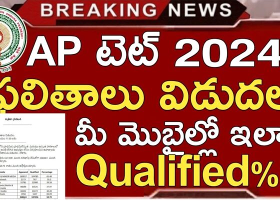 The Andhra Pradesh Teacher Eligibility Test (AP TET) 2024 results have been officially declared today (November 4) by the School Education Department of Andhra Pradesh. Candidates who appeared for the exam can now check their scores by visiting the official websites at aptet.apcfss.in or cse.ap.gov.in. To access their results, candidates should have their hall ticket details readily available. This year, 3,68,661 candidates participated in the AP TET 2024 exam, out of which 1,87,256 candidates have successfully qualified, marking an overall pass percentage of 50.79%. Exam Details: Dates, Shifts, and Postponement The AP TET 2024 examination was conducted between October 3 and October 21 across two shifts: the morning session from 9:30 AM to 12:00 PM, and the afternoon session from 2:30 PM to 5:00 PM. Originally, the exam was scheduled to be held between August 5 and 20, but due to unforeseen reasons, it was postponed to the current dates. AP TET 2024 Scorecards: Key Information Included Once candidates access their scorecards, they will find the following details: Candidate’s Name Roll Number Hall Ticket Number Qualifying Status Marks Secured Percentage Scored These details provide a comprehensive overview of the candidate's performance in the exam. Language Papers and Subject-Specific Results The AP TET 2024 was conducted for various subjects and languages. Below is a breakdown of the pass percentage across different papers: Paper 1 (SGT and Language Papers): A total of 47,800 candidates appeared for this paper, and 16,278 candidates qualified. This amounts to a pass percentage of 35.3%. The languages included in this paper were Telugu, English, and Urdu. Paper 2 (School Assistant – Mathematics and Science): Out of 8,290 candidates who appeared, 3,797 candidates qualified, representing a pass percentage of 45.8%. Paper 2 (School Assistant – Social Studies): This paper saw 6,442 candidates take the exam, with 4,472 successfully passing, giving a pass rate of 69.4%. Special Schools and Paper 2B (School Assistant for Special Schools): Here, 19,958 candidates appeared, and 16,527 candidates passed, reflecting a high pass percentage of 83.5%. How to Check AP TET 2024 Results Online Candidates can follow the simple steps below to check their AP TET 2024 results online: Visit the official website: Go to aptet.apcfss.in or cse.ap.gov.in. Click on the ‘Results’ tab: Look for the option titled "Results" on the homepage. Login with credentials: Enter your Candidate ID, Date of Birth, and Verification Code in the provided fields. View your scorecard: Once logged in, you will see your scorecard. Check all the details carefully. Download the scorecard: For future reference, download your marks memo as a PDF. Print your scorecard: If needed, take a printout for official purposes. Importance of AP TET Results Qualifying for the AP TET 2024 exam is crucial for candidates aspiring to become teachers in government and aided schools across Andhra Pradesh. Based on their scores, candidates will be considered for various teaching positions in primary and secondary schools. Qualifying Marks: For candidates in the General category, a score of 90 marks or above is required. For BC candidates, the cutoff is 75 marks, while for SC/ST and Physically Handicapped candidates, the qualifying marks are 60. Normalization Process in AP TET 2024 To ensure fairness, especially since the exam is conducted in multiple sessions, the normalization process is applied. This process accounts for slight variations in difficulty levels across different shifts and sessions, thereby ensuring a uniform evaluation process. What to Do if You Qualify for AP TET? Candidates who qualify in the AP TET 2024 exam should now prepare for the next stages, which may include counseling, document verification, and job applications. It's important to stay updated through the official websites and government announcements for further instructions. Conclusion The AP TET 2024 results have been released, and candidates can easily check their scores on the official websites. With a pass percentage of 50.79%, the exam has seen a competitive field this year. Whether you’ve qualified or are preparing for future attempts, keeping up-to-date with notifications and guidelines is essential for a successful career in teaching. For more information and live updates, stay connected with the official websites of the Andhra Pradesh School Education Department