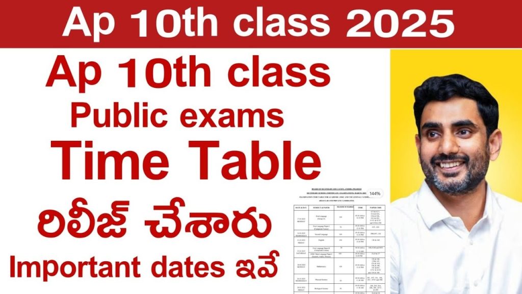 The Andhra Pradesh Secondary School Certificate (SSC) exams are a crucial milestone for students, and the 2025 examination schedule has officially been released by the Board of Secondary Education, Andhra Pradesh. This detailed timetable provides clarity and preparation guidance for both academic and vocational candidates. Let’s dive into the key highlights and complete schedule. Key Details About the AP SSC Exams 2025 Exam Dates: The SSC exams are scheduled from March 17, 2025, to March 31, 2025. Conducting Authority: The Board of Secondary Education, Andhra Pradesh (BSEAP), oversees these examinations. Applicability: The timetable is applicable to both regular and private candidates, including academic, OSSC, and vocational streams. AP SSC 2025 Exam Schedule Below is the official timetable for the exams, specifying subjects, maximum marks, and timings: March 17, 2025 (Monday): First Language (Group-A) - 100 Marks (9:30 AM to 12:45 PM) First Language Paper-I (Composite Course) - 70 Marks (9:30 AM to 12:45 PM) March 19, 2025 (Wednesday): Second Language - 100 Marks (9:30 AM to 12:45 PM) March 21, 2025 (Friday): English - 100 Marks (9:30 AM to 12:45 PM) March 22, 2025 (Saturday): First Language Paper-II (Composite Course) - 30 Marks (9:30 AM to 11:15 AM) OSSC Main Language Paper-I (Sanskrit, Arabic, Persian) - 100 Marks (9:30 AM to 12:45 PM) March 24, 2025 (Monday): Mathematics - 100 Marks (9:30 AM to 12:45 PM) March 26, 2025 (Wednesday): Physical Science - 50 Marks (9:30 AM to 11:30 AM) March 28, 2025 (Friday): Biological Science - 50 Marks (9:30 AM to 11:30 AM) March 29, 2025 (Saturday): OSSC Main Language Paper-II (Sanskrit, Arabic, Persian) - 100 Marks (9:30 AM to 12:45 PM) SSC Vocational Course (Theory) - 40 Marks (9:30 AM to 11:30 AM) March 31, 2025 (Monday): Social Studies - 100 Marks (9:30 AM to 12:45 PM) Important Guidelines for AP SSC Exam Candidates Strict Timetable Adherence: Exams will proceed as scheduled, even if a public or general holiday falls on any exam day. Correct Question Papers: Candidates must ensure they answer the correct combination of question papers. Failing to do so will result in disqualification. Original Center Attendance: Attending exams at centers other than those assigned will lead to the cancellation of performance. Time Management: Exams begin at 9:30 AM, so candidates should report to their respective centers well in advance. Preparation Tips for Students Organize Your Study Plan: Align your preparation with the timetable to cover all subjects effectively. Focus on Weak Areas: Dedicate extra time to challenging topics and practice mock exams to boost confidence. Utilize Study Breaks: Take advantage of the day gaps between exams to revise thoroughly without stress. Follow Exam Rules: Double-check your hall ticket details, allotted center, and question paper code to avoid mistakes. Conclusion The AP SSC 2025 exam schedule offers students sufficient preparation time and structured gaps between exams to alleviate stress. By following the official guidelines and adopting effective study strategies, students can perform exceptionally well. For a detailed overview, refer to the official PDF or visit the Board of Secondary Education, Andhra Pradesh’s website. Start your preparation now to excel in this significant academic milestone!