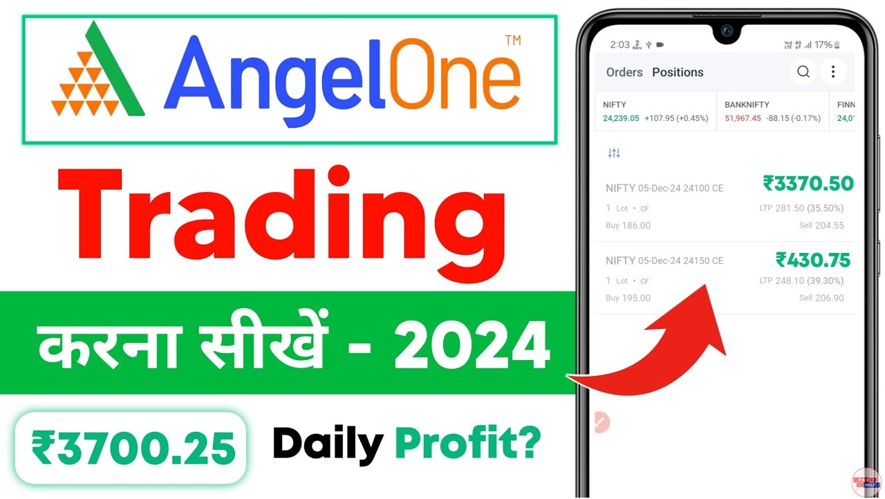 Angel one share price and How to Trade this week