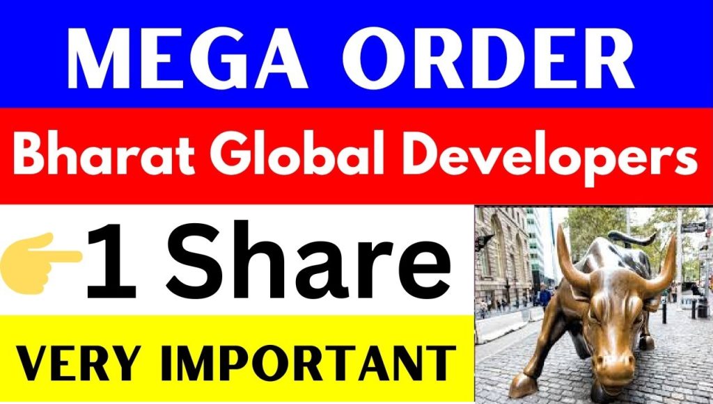 Introduction to Bharat Global Developers Bharat Global Developers Limited, listed on the Bombay Stock Exchange (BSE) with the code 521238, has recently been making waves in the stock market. With a robust history since its inception in 1992, this diversified company is catching the attention of investors due to its strong fundamentals and remarkable performance. Let’s dive into the latest updates, market analysis, and potential future growth of this promising enterprise. Recent Market Highlights Bharat Global Developers achieved a milestone with a 5% upper circuit, closing at ₹73 on the latest trading day. The stock's performance has been commendable, delivering a 436% return over the past six months. Over a year, the company provided a staggering 2441% return, and in five years, it soared by 6547%, establishing its position as a multibagger stock. One of the significant reasons for the recent surge in focus is the company securing a ₹650 crore mega order, adding to its existing ₹1500 crore order book. This consistent inflow of orders underscores the company’s stability and ability to secure high-value contracts. Impressive Financial Fundamentals Bharat Global Developers is gaining recognition for its solid financial performance: Revenue Growth: The company projects a fivefold increase in revenue in the upcoming years. Supported by substantial order inflows, this growth trajectory is expected to keep the stock in focus. Profitability: The company achieved a 220% compound annual profit growth rate (CAGR) over the past five years. In the latest quarter, sales rose from ₹54 crore to an impressive ₹216 crore. Similarly, profits grew from ₹3 crore to ₹10 crore, showcasing robust financial health. Market Valuation: As a small-cap company with a market capitalization of ₹1087 crore, Bharat Global Developers is positioned for significant upward potential, particularly given its consistent delivery on growth metrics. Strategic Plans and Promoter Confidence Promoters have expressed strong confidence in the company’s future by planning to increase their stake by 30%. This move indicates a positive outlook and is expected to bolster investor trust. Additionally, with backing from global financial entities like JP Morgan, which has set a ₹7,000 target price, the company seems poised for a stellar performance in the upcoming quarters. Diversified Business Portfolio Bharat Global Developers operates across multiple sectors, showcasing a well-diversified portfolio. This approach mitigates risks and provides steady revenue streams. The company’s ability to secure contracts from leading organizations, such as MC Chain, UPL Agro, and subsidiaries in Dubai, further emphasizes its reputation in the market. Key Growth Drivers Order Book Strength: The company’s current and pipeline orders demonstrate no shortage of projects, ensuring sustained revenue generation. Impressive Financial Track Record: With 593% profit growth CAGR and 850% sales growth CAGR over the last three years, the company has consistently outperformed market expectations. Promoter Commitment: Increased promoter stake reflects long-term growth confidence and aligns interests with shareholders. Industry and Market Sentiment: Positive market reception and promising sectoral trends further support Bharat Global Developers’ growth story. Cautionary Note While the company’s fundamentals and growth potential are compelling, it is important to exercise caution. Investors should conduct thorough research and consult financial advisors before making buy or sell decisions. The information presented here serves educational purposes only and should not be construed as investment advice.
