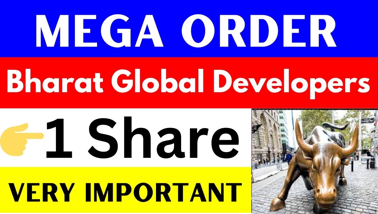 Bharat Global Developers Share Analysis of Growth and Market Performance