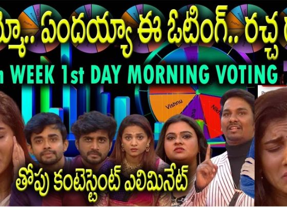 Bigg Boss Telugu 8 14th Week Voting Results: Who Stays, Who Leaves? The latest episode of Bigg Boss Telugu 8 was filled with excitement, a lot of emerging strategies and evolving emotions in the last few contestants left in the house. Where the audience has camouflaged few favorites, every vote and each elimination becomes a significant part, so, let's jump into the recent reports and developments with the voting trends and the contestants’ places and expectations tonight. Overview of the 14th Week in Bigg Boss Telugu 8 A mix of enjoyable exercises along with some volatile exchanges has helped most of the contestants cross their thresholds this week. With the voting mechanism having become more critical than ever, due to the fact that they posted comments and encouragement toward their preferred participants on other social media platforms. The outcome of this season is dependent on every vote and retweet, and anything and everything could turn out to be a deciding factor. Top Contestants and Voting Percentages Nikhil - The Front Runner (34%) Having acquired 34 percent of the votes, Nikhil seems to be the front runner when it comes to the current Bigg Boss season, this significantly impresses me, how he managed to appeal to a slightly different audience with a more regional approach during this season, but his game approach this season has impressed viewers. His ascent to the top is indicative of his steady level of play and endorsement. Gautam Krishna - The Challenger (32%), report two views Close behind, Gautam Krishna has 32%. Although he came in as a wild card and essentially started at the bottom, he has worked his way up and is now one of the fight. His good showing on tasks as well as some commendable resilience shown against nominations has earned him respect. Prerana - The Fighter (10%), report two views On number three, Prerana gets 10 percent of the votes. It has been a roller coaster move for her throughout the contest but such highs and lows only seem to have garnered her a following that is forever by her side. Guards are now actually standing in place around the elephant who is still a strong fighter regardless of the intra house hindrances. Rohini - The Underdog (9%), report two views Defeating the odds is Rohini whose 9% share of the votes tells us just how far she has had to stray from the fence to be standing in the competition. Though not perceived as one of the strongest opponents she is able to constantly defend herself in arguments as well take part in the tasks regularly which have kept her in the race. Vishnu Priya - Falling Behind (8%), report two views Vishnu Priya topped the table but right now things are different as her vote share has dropped to 8%. Once an optimistic contestant witnessing loads of support, she is struggling to keep up with the rest of the mouse in the wheel. Out of the game entirely one wonders/can only hope she pulls off a game changing performance. Democratic downfall - Nabeel cerca de la eliminación (7%) Nabeel se encuentra en el peligro a solo un set por playoffs en el que se ha deficientemente fiasado en alcanzar al votos que lo salven de ser eliminado. Principales Debris de la Competencia que Pasó: Los tickets a la final: En el caso de Nikhil, esta semana le sirvió de mucho ya que es el primer finalista de la competencia, siendo su fuerza bruta y mental las que le ayudaron a lograr el primer puesto de manera muy dura. Drama estrategico: Gautam hizo un excelente juego de redes porque supo mover y ser movido de alianzas con otros rivales, lastimosamente esto no fue tan sencillo y su enfrentamiento con Prerana le trajo bajas bastante drásticas. Entradas por comodín - Que manera de hacer historia: Las aberturas de Gautam y otros han cambiado un poco la dinámica de las casa, ha sido como ver a un vaquero que pasa de ser el lado cómico a volverse el principal antagonista. Engagement: El Caso de las redes sociales Las redes sociales han pasado a un nuevo nivel por así decirlo convirtiéndose en la principal plataforma para los votantes. How Voting Can Help Impact The Result: Voting on a Regular Basis: This means taking part in official as well as unofficial voting exercises. Advocate On Social Media Platforms: This can increase the number of votes received by your preferred contestant. Don’t Stay Silent: Support the use of hashtags and join fan groups to show your support. Foretelling Predictions For the Fourteenth Week Eviction As the competition intensifies, it appears that the lowest three contestants including Rohini, Vishnu Priya and Nabeel are in a precarious position. Because of the tight margins between voting numbers, each vote gained precedence. Even though Rohini seems to be strong, there is a challenge in popularity of Vishnu Priya and performance of Nabeel that indicates one of them could vacate the house. Conclusion: The Path Leading To The Finale Now that we are getting close to the end, the pressure is maximum that it can ever get, there is no more Bigg Boss Telugu 8 House, temptation is what the contestants want to experience. Assuring their dominance, the House mates are putting on insane amounts of unimaginable pressure to the contestants, all the while fans are also coming in at large numbers supporting their fan favorite contestant. Whether it is the consistent play of Nikhil, Gautam’s strategist play or Reviewer Prerana’s fighting spirit, I think this season is gearing for an epic and dramatic finale. Thus, do not stray too far from us as the tension builds up for the finale and the beginning of the end for this season draws closer