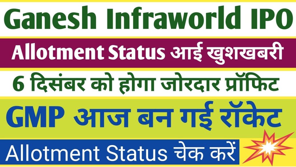 Ganesh Infraworld IPO Allotment: Key Updates and Insights for Investors Ganesh Infraworld IPO has generated significant buzz among investors, with allotment details and performance updates creating excitement. Here’s everything you need to know about the IPO allotment process, subscription status, and what to expect on the listing day. Ganesh Infraworld IPO Allotment Date and Process The Ganesh Infraworld IPO allotment is scheduled for December 4, 2024. Investors will receive shares in their Demat accounts the following day if they are allocated. Those who do not receive allotment will have their refunds processed and credited to their bank accounts by December 5, 2024. Typically, IPO allotment status becomes available after 6:00 PM on the allotment day, and the same is expected for Ganesh Infraworld IPO. To check the status, investors can visit the official websites of NSE or BSE and use their PAN card details to verify allotment status. Ganesh Infraworld IPO Details IPO Timeline IPO Opening Date: November 29, 2024 IPO Closing Date: December 3, 2024 Allotment Date: December 4, 2024 Refund Date: December 5, 2024 Listing Date: December 6, 2024 The IPO has a price band of ₹83, and market analysts are optimistic about its listing gains based on strong subscription numbers and positive market sentiment. Subscription Insights and Performance The Ganesh Infraworld IPO saw overwhelming subscription levels, with impressive figures across different investor categories: Qualified Institutional Buyers (QIB): 163 times Non-Institutional Investors (NII): 865 times Retail Investors: 274 times Overall Subscription: 369 times This high demand indicates strong investor confidence and hints at robust listing performance. Grey Market Premium (GMP) Trends As of today, the Grey Market Premium (GMP) for Ganesh Infraworld IPO stands at ₹8, reflecting positive sentiment. Analysts expect the stock to list at approximately ₹93–₹98, providing investors with significant gains of nearly 10-15% over the upper price band. The GMP indicates robust interest, suggesting a possibility of doubling returns for early investors. Why Ganesh Infraworld IPO Is in Demand 1. Strong Business Fundamentals Ganesh Infraworld operates in a sector with promising growth prospects. The company’s positive updates and financial performance have further boosted investor confidence. 2. Listing Gains Potential With the anticipated listing gains and robust demand in the secondary market, investors are optimistic about substantial profits. 3. Market Sentiment Recent IPOs with high subscription figures have performed well on listing day. Similar trends are expected for Ganesh Infraworld IPO. How to Check Ganesh Infraworld IPO Allotment Status Investors can follow these simple steps to check their allotment status: Visit the NSE or BSE Official Websites: Go to the IPO allotment status section. Enter PAN Card Details: Use your PAN number to access the status. Verify Allotment: If shares are allocated, they will reflect in your Demat account the next day. Alternatively, investors can check allotment status on the registrar's website by entering their application number or DP ID. Final Thoughts: Listing Day Expectations The Ganesh Infraworld IPO is set to list on December 6, 2024, with analysts predicting impressive gains based on strong subscription figures and positive GMP trends. Investors who have secured allotment may witness significant returns, while those who missed out can explore secondary market opportunities. Key Takeaways: High subscription levels indicate strong demand. Positive GMP trends point to a profitable listing. Ensure to verify allotment status and prepare for listing day accordingly. If this article provided valuable insights, don’t forget to share it with fellow investors. Stay updated for more IPO news and market trends!