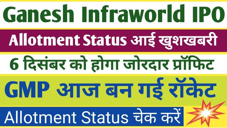 Ganesh Infraworld IPO Allotment: Key Updates and Insights for Investors Ganesh Infraworld IPO has generated significant buzz among investors, with allotment details and performance updates creating excitement. Here’s everything you need to know about the IPO allotment process, subscription status, and what to expect on the listing day. Ganesh Infraworld IPO Allotment Date and Process The Ganesh Infraworld IPO allotment is scheduled for December 4, 2024. Investors will receive shares in their Demat accounts the following day if they are allocated. Those who do not receive allotment will have their refunds processed and credited to their bank accounts by December 5, 2024. Typically, IPO allotment status becomes available after 6:00 PM on the allotment day, and the same is expected for Ganesh Infraworld IPO. To check the status, investors can visit the official websites of NSE or BSE and use their PAN card details to verify allotment status. Ganesh Infraworld IPO Details IPO Timeline IPO Opening Date: November 29, 2024 IPO Closing Date: December 3, 2024 Allotment Date: December 4, 2024 Refund Date: December 5, 2024 Listing Date: December 6, 2024 The IPO has a price band of ₹83, and market analysts are optimistic about its listing gains based on strong subscription numbers and positive market sentiment. Subscription Insights and Performance The Ganesh Infraworld IPO saw overwhelming subscription levels, with impressive figures across different investor categories: Qualified Institutional Buyers (QIB): 163 times Non-Institutional Investors (NII): 865 times Retail Investors: 274 times Overall Subscription: 369 times This high demand indicates strong investor confidence and hints at robust listing performance. Grey Market Premium (GMP) Trends As of today, the Grey Market Premium (GMP) for Ganesh Infraworld IPO stands at ₹8, reflecting positive sentiment. Analysts expect the stock to list at approximately ₹93–₹98, providing investors with significant gains of nearly 10-15% over the upper price band. The GMP indicates robust interest, suggesting a possibility of doubling returns for early investors. Why Ganesh Infraworld IPO Is in Demand 1. Strong Business Fundamentals Ganesh Infraworld operates in a sector with promising growth prospects. The company’s positive updates and financial performance have further boosted investor confidence. 2. Listing Gains Potential With the anticipated listing gains and robust demand in the secondary market, investors are optimistic about substantial profits. 3. Market Sentiment Recent IPOs with high subscription figures have performed well on listing day. Similar trends are expected for Ganesh Infraworld IPO. How to Check Ganesh Infraworld IPO Allotment Status Investors can follow these simple steps to check their allotment status: Visit the NSE or BSE Official Websites: Go to the IPO allotment status section. Enter PAN Card Details: Use your PAN number to access the status. Verify Allotment: If shares are allocated, they will reflect in your Demat account the next day. Alternatively, investors can check allotment status on the registrar's website by entering their application number or DP ID. Final Thoughts: Listing Day Expectations The Ganesh Infraworld IPO is set to list on December 6, 2024, with analysts predicting impressive gains based on strong subscription figures and positive GMP trends. Investors who have secured allotment may witness significant returns, while those who missed out can explore secondary market opportunities. Key Takeaways: High subscription levels indicate strong demand. Positive GMP trends point to a profitable listing. Ensure to verify allotment status and prepare for listing day accordingly. If this article provided valuable insights, don’t forget to share it with fellow investors. Stay updated for more IPO news and market trends!