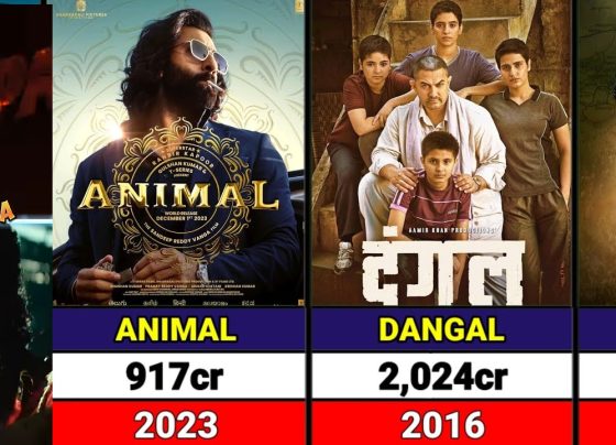 Understanding the 1000 Crore Club The "1000 crore club" refers to Indian films that have garnered over ₹1,000 crore in gross revenue worldwide. This list, adjusted for inflation, includes films that have achieved remarkable commercial success. For a list based on nominal revenue without inflation adjustment, you may refer to the List of Highest-Grossing Indian Films. Dynamic Nature of the List This compilation is dynamic and subject to change as new films surpass the 1000 crore benchmark. Contributions to this list rely on reliable data sources to ensure accuracy and completeness. Top Indian Films in the 1000 Crore Club 1. Dangal (2016) Worldwide Gross: ₹2,024 crore (US$301.21 million) Domestic Revenue: ₹587 crore (US$87.36 million) Overseas Revenue: ₹1,575 crore (US$234.39 million) Language: Hindi Why It Stands Out: Dangal tells the inspiring story of a wrestling coach and his daughters, capturing audiences with its emotional depth and universal appeal. The film’s extraordinary success in China contributed significantly to its overseas earnings. 2. Baahubali 2: The Conclusion (2017) Worldwide Gross: ₹1,810 crore (US$277.94 million) Domestic Revenue: ₹1,429.6 crore (US$219.53 million) Overseas Revenue: ₹371 crore (US$56.97 million) Languages: Telugu, Tamil Why It Stands Out: This epic saga redefined Indian cinema with its grand visuals and compelling storytelling. It remains a cultural phenomenon and a benchmark for pan-Indian blockbusters. 3. RRR (2022) Worldwide Gross: ₹1,387 crore (US$176.45 million) Domestic Revenue: ₹944 crore (US$120.09 million) Overseas Revenue: ₹423 crore (US$53.81 million) Language: Telugu Why It Stands Out: Directed by S.S. Rajamouli, RRR combines action, drama, and historical fantasy, resonating with both domestic and international audiences. 4. KGF: Chapter 2 (2022) Worldwide Gross: ₹1,250 crore (US$159.02 million) Domestic Revenue: ₹1,008 crore (US$128.24 million) Overseas Revenue: ₹242 crore (US$30.79 million) Language: Kannada Why It Stands Out: This sequel captivated audiences with its high-octane action sequences and gripping narrative, cementing its place as one of the highest-grossing Kannada films. 5. Kalki 2898 AD (2024) Worldwide Gross: ₹1,042 crore (US$120 million) Domestic Revenue: ₹877 crore (US$110 million) Overseas Revenue: ₹275 crore (US$33 million) Language: Telugu Why It Stands Out: A futuristic tale that pushes the boundaries of Indian sci-fi cinema, Kalki 2898 AD showcases cutting-edge visuals and a unique storyline. 6. Jawan (2023) Worldwide Gross: ₹1,148 crore (US$140 million) Domestic Revenue: ₹760 crore (US$91 million) Overseas Revenue: ₹388 crore (US$46 million) Language: Hindi Why It Stands Out: Featuring Shah Rukh Khan, Jawan blends action, drama, and social themes, delivering a powerful cinematic experience. 7. Pathaan (2023) Worldwide Gross: ₹1,050 crore (US$130 million) Domestic Revenue: ₹654 crore (US$78 million) Overseas Revenue: ₹396 crore (US$47 million) Language: Hindi Why It Stands Out: Another Shah Rukh Khan starrer, Pathaan combines espionage, action, and a star-studded cast, winning hearts globally. 8. Pushpa 2: The Rule (2024) Worldwide Gross: ₹1,002 crore (US$120 million) Domestic Revenue: ₹771.4 crore (US$92 million) Overseas Revenue: ₹176 crore (US$21 million) Language: Telugu Why It Stands Out: The sequel to Pushpa: The Rise continues the story of a rebellious hero, captivating audiences with its raw energy and gripping performances.