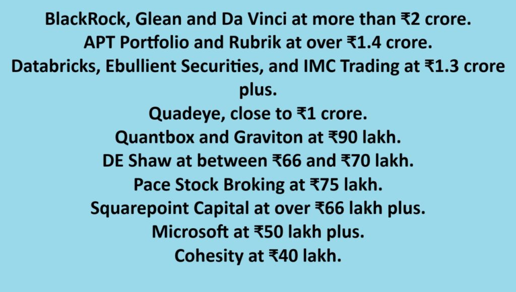 The Indian Institutes of Technology (IITs) have always been synonymous with academic excellence and lucrative career opportunities. In the 2025 placement season, IITs once again proved their mettle, with a record-breaking ₹4.3 crore package offered on Day 1 of campus placements. This remarkable feat highlights the demand for IIT graduates in global markets. Here’s an in-depth look at the IIT placements for 2025, the companies involved, and what it takes to secure such prestigious offers. Day 1 of IIT Placements 2025: Breaking Records Day 1 of the placement season began with a bang on December 1, spanning across top IIT campuses, including IIT Madras, IIT Bombay, and IIT Kanpur. The most notable offer came from Jane Street, a renowned global trading firm, offering ₹4.3 crore annually. This news quickly became a hot topic, reflecting the extraordinary caliber of IIT students. What Makes These Offers Stand Out? Contrary to popular belief, these packages are not just about technical skills. Companies like Jane Street and BlackRock focus on hiring strategic thinkers who can deliver innovative solutions to complex business challenges. Such roles involve crafting strategies that could yield companies billions in profits, justifying the astronomical salaries. Understanding the Package Breakdown It’s essential to understand that a ₹4.3 crore package does not mean a monthly salary of ₹35.8 lakhs. These offers often include components like: Base Salary: Typically 20-30% of the total package. Performance Bonuses: Significant incentives based on individual and company performance. Stock Options: Equity in the company, which can appreciate over time. Relocation and Other Benefits: Housing, travel, and health perks. While the headline-grabbing figure is impressive, the actual in-hand salary varies. Top Recruiters: Powerhouses in Tech and Finance Several global giants participated in the 2025 IIT placements, offering packages that crossed ₹1 crore. Here are some notable recruiters: Jane Street – ₹4.3 crore BlackRock – ₹2 crore+ Rubrik and Portfolio Companies – ₹1.4 crore+ Google, Microsoft, and Meta – ₹1 crore+ These companies seek top talent across various domains, including Computer Science (CSE), Electrical Engineering, and allied fields. Who Gets These Offers? The crème de la crème of IIT students usually bag these high-paying roles. Companies prioritize candidates who demonstrate: Strong Analytical Skills: Essential for strategic and technical roles. Academic Excellence: Consistently high scores in 10th, 12th, and B.Tech. Innovative Problem-Solving Abilities: Proven through projects, internships, or competitions. While Computer Science and Electrical Engineering students dominate, exceptional talent from Mechanical, Civil, and Chemical Engineering also secures impressive offers. Placement Process: A Rigorous Journey Securing such offers is no walk in the park. The recruitment process typically involves multiple stages: Online Tests: Assessing aptitude, reasoning, and technical knowledge. Group Discussions (GD): Evaluating communication and teamwork skills. Technical Interviews: Testing domain-specific expertise and coding ability. HR Interviews: Gauging cultural fit and long-term potential. Some companies also include case studies or real-time problem-solving challenges to identify top candidates. The Role of Skills Beyond Academics In addition to academic prowess, soft skills like effective communication and adaptability play a crucial role in campus placements. For students from non-English backgrounds, mastering English communication can significantly enhance their chances. Placement Trends Across IITs While IIT Madras made headlines with the ₹4.3 crore offer, other campuses also reported impressive statistics: IIT Kanpur: Average package in CSE crossed ₹55 lakh. IIT Bombay: Electrical Engineering students secured ₹20-25 lakh on average. IIT Guwahati and BHU: Steady placement records with top packages exceeding ₹1 crore. The trend shows that while a few students achieve astronomical salaries, the average package varies significantly across branches. The Reality of IIT Placement Numbers Although reports highlight high-paying offers, only about 5-10% of students secure packages exceeding ₹50 lakh. The majority receive offers in the range of ₹15-25 lakh, depending on their specialization and the recruiting company. Preparation Strategies for Aspiring Students To excel in IIT placements, students need to adopt a structured approach: Enhance Core Knowledge: Focus on branch-specific technical skills. Strengthen Aptitude and Reasoning: Critical for clearing initial rounds. Practice Mock Interviews: Gain confidence in facing real scenarios. Improve Communication Skills: Especially for group discussions and HR rounds. Many students enroll in specialized training programs to boost their preparation, covering everything from aptitude tests to mock interviews. Conclusion IIT placements 2025 reaffirm the institutes' reputation as breeding grounds for top talent. While the ₹4.3 crore package from Jane Street steals the spotlight, the season underscores the importance of consistent effort, skill development, and strategic preparation. Aspiring IITians can take inspiration from these success stories and aim for excellence in their academic and professional journeys.
