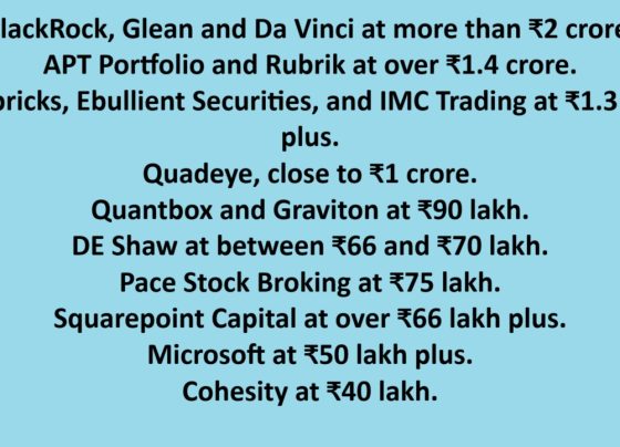 The Indian Institutes of Technology (IITs) have always been synonymous with academic excellence and lucrative career opportunities. In the 2025 placement season, IITs once again proved their mettle, with a record-breaking ₹4.3 crore package offered on Day 1 of campus placements. This remarkable feat highlights the demand for IIT graduates in global markets. Here’s an in-depth look at the IIT placements for 2025, the companies involved, and what it takes to secure such prestigious offers. Day 1 of IIT Placements 2025: Breaking Records Day 1 of the placement season began with a bang on December 1, spanning across top IIT campuses, including IIT Madras, IIT Bombay, and IIT Kanpur. The most notable offer came from Jane Street, a renowned global trading firm, offering ₹4.3 crore annually. This news quickly became a hot topic, reflecting the extraordinary caliber of IIT students. What Makes These Offers Stand Out? Contrary to popular belief, these packages are not just about technical skills. Companies like Jane Street and BlackRock focus on hiring strategic thinkers who can deliver innovative solutions to complex business challenges. Such roles involve crafting strategies that could yield companies billions in profits, justifying the astronomical salaries. Understanding the Package Breakdown It’s essential to understand that a ₹4.3 crore package does not mean a monthly salary of ₹35.8 lakhs. These offers often include components like: Base Salary: Typically 20-30% of the total package. Performance Bonuses: Significant incentives based on individual and company performance. Stock Options: Equity in the company, which can appreciate over time. Relocation and Other Benefits: Housing, travel, and health perks. While the headline-grabbing figure is impressive, the actual in-hand salary varies. Top Recruiters: Powerhouses in Tech and Finance Several global giants participated in the 2025 IIT placements, offering packages that crossed ₹1 crore. Here are some notable recruiters: Jane Street – ₹4.3 crore BlackRock – ₹2 crore+ Rubrik and Portfolio Companies – ₹1.4 crore+ Google, Microsoft, and Meta – ₹1 crore+ These companies seek top talent across various domains, including Computer Science (CSE), Electrical Engineering, and allied fields. Who Gets These Offers? The crème de la crème of IIT students usually bag these high-paying roles. Companies prioritize candidates who demonstrate: Strong Analytical Skills: Essential for strategic and technical roles. Academic Excellence: Consistently high scores in 10th, 12th, and B.Tech. Innovative Problem-Solving Abilities: Proven through projects, internships, or competitions. While Computer Science and Electrical Engineering students dominate, exceptional talent from Mechanical, Civil, and Chemical Engineering also secures impressive offers. Placement Process: A Rigorous Journey Securing such offers is no walk in the park. The recruitment process typically involves multiple stages: Online Tests: Assessing aptitude, reasoning, and technical knowledge. Group Discussions (GD): Evaluating communication and teamwork skills. Technical Interviews: Testing domain-specific expertise and coding ability. HR Interviews: Gauging cultural fit and long-term potential. Some companies also include case studies or real-time problem-solving challenges to identify top candidates. The Role of Skills Beyond Academics In addition to academic prowess, soft skills like effective communication and adaptability play a crucial role in campus placements. For students from non-English backgrounds, mastering English communication can significantly enhance their chances. Placement Trends Across IITs While IIT Madras made headlines with the ₹4.3 crore offer, other campuses also reported impressive statistics: IIT Kanpur: Average package in CSE crossed ₹55 lakh. IIT Bombay: Electrical Engineering students secured ₹20-25 lakh on average. IIT Guwahati and BHU: Steady placement records with top packages exceeding ₹1 crore. The trend shows that while a few students achieve astronomical salaries, the average package varies significantly across branches. The Reality of IIT Placement Numbers Although reports highlight high-paying offers, only about 5-10% of students secure packages exceeding ₹50 lakh. The majority receive offers in the range of ₹15-25 lakh, depending on their specialization and the recruiting company. Preparation Strategies for Aspiring Students To excel in IIT placements, students need to adopt a structured approach: Enhance Core Knowledge: Focus on branch-specific technical skills. Strengthen Aptitude and Reasoning: Critical for clearing initial rounds. Practice Mock Interviews: Gain confidence in facing real scenarios. Improve Communication Skills: Especially for group discussions and HR rounds. Many students enroll in specialized training programs to boost their preparation, covering everything from aptitude tests to mock interviews. Conclusion IIT placements 2025 reaffirm the institutes' reputation as breeding grounds for top talent. While the ₹4.3 crore package from Jane Street steals the spotlight, the season underscores the importance of consistent effort, skill development, and strategic preparation. Aspiring IITians can take inspiration from these success stories and aim for excellence in their academic and professional journeys.