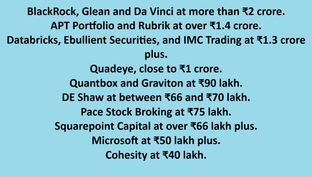 IIT Placements 2025: Rack Up a Whopping ₹4.3 Crore Package with Jane Street, Microsoft, Google, and Meta!