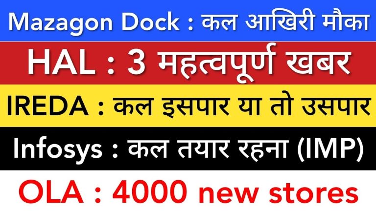 IREDA, HAL, Infosys, OLA, and Mazagon Dock Shares – Key Insights for Investors Staying updated with the latest stock market news is essential for investors looking to make informed decisions. This article covers crucial updates on Mazagon Dock Shipbuilders Limited, OLA Electric Mobility, IREDA, Infosys, and upcoming IPOs. Mazagon Dock Shipbuilders – Key Opportunity in Defense Sector Mazagon Dock Shipbuilders Limited remains a significant player in the defense sector. Investors should take note of the upcoming stock split at a 1:2 ratio, which is scheduled for December 27, 2024. This split allows shareholders to receive two shares for every one held, effectively doubling the quantity while maintaining the overall value. The company's performance has shown consistent growth. Over the past month, the stock has delivered impressive returns, with gains of 27% within three weeks. Historically, before the budget, the stock moved from ₹2,000 to ₹3,150, reflecting a 150% return. The stock has recently faced a correction, presenting an opportunity for investors to buy at lower levels. Key Levels to Watch: Immediate Resistance: ₹5,500 Support Level: ₹4,500 OLA Electric Mobility – Aggressive Expansion Strategy OLA Electric Mobility continues to make headlines with aggressive expansion plans. The company announced the launch of 4,000 new stores across India, expanding its footprint significantly. This move is expected to boost business growth and strengthen the company’s market presence. While the company has shown progress, it remains a loss-making entity, which poses a risk for investors. Despite reducing losses in the last quarter, the company’s financial stability is yet to be firmly established. Market Performance: Last Trading Volume: 2.24 crore shares Delivery Rate: 21% Investor Tip: Watch for further announcements regarding profitability to assess long-term growth potential. IREDA – Key Developments and Market Sentiment The Indian Renewable Energy Development Agency (IREDA) has experienced fluctuating market sentiment. Recent trading patterns reveal the stock consistently finding support around ₹34.35 to ₹35.60. Performance Overview: Last Trading Day: 29 lakh shares traded Delivery Percentage: 35.6% The company’s balance sheet remains strong, and all key segments, including revenue, profit, EPS, and margins, have performed well in Q1 and Q2. With the upcoming budget session, PSU stocks like IREDA are expected to witness a pre-budget rally, providing potential upside for investors. Infosys – IT Sector Momentum Infosys continues to be a dominant force in the IT sector. Following a strong rally in US markets, including the Dow Jones and Nasdaq-100, the IT sector in India could witness positive momentum. Infosys' last trading session saw relatively lower volumes at 23 lakh shares, indicating cautious market participation. Key Target: All-Time High: ₹2,000 A breakout beyond this level could signal further upside. Investors should closely monitor IT stocks, as they carry significant weight in the Nifty index. IPO Watch – Upcoming Opportunities The IPO market remains vibrant, with several promising listings on the horizon. Here are some key IPOs to watch: Indo Farm Equipment IPO – 25% premium Technic Organics SME IPO – 20% premium CTJAM India SME IPO – 42% premium Yamk Space IPO – 70% premium (expected to hit 100%) Senor Pharmaceuticals IPO – 61% premium Tip for Investors: IPOs with high demand and substantial premiums often provide excellent short-term listing gains. HAL (Hindustan Aeronautics Limited) – Key Defense Updates HAL remains a favorite in the defense sector with multiple critical updates: Upgraded Tejas Mark 1A Delivery: Scheduled for March 2025, HAL will begin delivering upgraded fighter jets to the Indian Air Force (IAF). Helicopter Procurement: The Indian Armed Forces have committed to procuring 419 IMRH helicopters from HAL. This project, still in development, highlights HAL’s growth potential in the defense sector. Technical Analysis: Resistance Level: ₹4,500 Support Level: ₹4,000 Investors should watch for price action around the ₹4,500 mark, as it has historically acted as strong resistance. Final Thoughts The stock market remains dynamic, with several key updates across defense, IT, and renewable energy sectors. Investors should stay vigilant, capitalize on corrections, and monitor critical announcements for potential gains. For daily updates and deeper insights, subscribe to our channel and stay connected for the latest market trends.