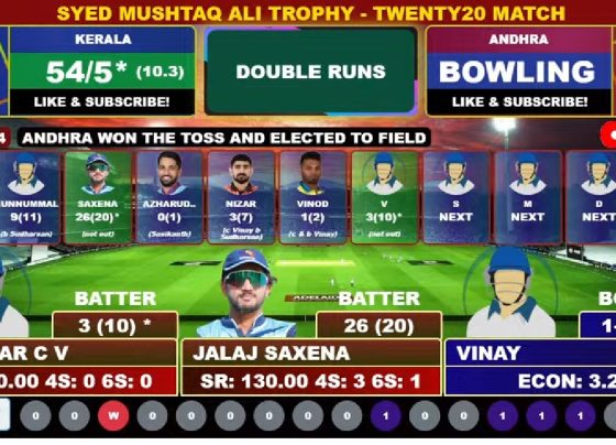 Kerala vs Andhra: An Exciting Face-off in Syed Mushtaq Ali Trophy 2024 Cricket fans from across the country are excited to witness the Syed Mushtaq Ali Trophy Group E clash between the powerhouses Kerala and Andhra. This encounter is decisive not only in terms of advance in the other stage but also in enhancing the competitive level associated with this domestic T20 competition. With the match between Andhra and Kerala, the strategies and the players of each side come into the focus. How will the focused batting order of kerala stand against the disciplined bowling from Andhra? Additionally, Andhara which is at the group standings will seek to further develop their position. Match analysis: The pressure mounts. This game is crucial to both teams and they have to win it for their survival. so far Andhar is sitting at the top ofgroup E with four wins in a row under their belt after taking the top of the group. Both Kerala and Papua New Guinea struggled to get past sixteen points due to run rate situation, whilst Kerala managed to sit at second place. Kerala on the other hand must secure the victory in order to finish higher than Andhara in the group and the remaining matches. This is interesting because Andhra still has one match against Mumba, who is currently in third position with a hand of 12 points. The match today will determine the two pairs progressing ahead into the knockout rounds. Changing Strategy, Changes In The XI There is only one adjustment in the playing XI of Kerala entering this match. Basil Thampi will sit out as Pacer Vinod Kumar CV now takes the field giving his team a different bowler’s option to counter one of the strongest batting line-ups in the tournament. The leadership position has been retained exclusively by the most experienced player and captain of the team, Sampson Sanju. Opening the batting with him is Rohan Kunnummal who has been quite good this season as well. The lineup has Mohd Azharuddeen, Salman Nizar, Vishnu Vinod, Abdul Basith, Jalaj Saxena, and Sharafudheen. This type of combination will be able to both hit the ball hard and secure runs in a controlled manner. Kudos To Andra’s Winning Streak Andhra’s campaign till this point seems unblemished and undefeated is a clear indicator of that. The bowlers have been commendable during the games ensuring to contain the batsmen while the batting line up has performed when pressure is advanced. The team never lacked key players when they were needed to secure victory for Andhra ensuring greater dominance in the group. Effective Toss And Plans Andhra winning the toss come out as the favorite in this match and sent the bowlers in first showing confidence in chasing down scores. Kerala on the other hand who beat Goa in their last contest are looking forward to target creating a healthy competitive total. This however might be difficult keeping in mind the pitch conditions and Andra’s bowling. Other Group E Matches to Watch Liverpool is seen escalating as a top contender in group E and they start off with a match against Bayern Munich. With a win, Lukaku and his team will automatically place themselves in favorable positioning within the group. Kerala’s Road Ahead Kerala would feel this is the best opportunity to add him into their team, replacing the ever aging wright, and promoting youth and aspiration into the team. Their strength must be relied on and lets hope that with the help of pressure, they can secure the win. Andhra’s Path to Glory Every team has their achilles heel and for Andhra it is best summed up as severity. This win would have eliminated all chances of betrayal within the group allowing them to secure a second position. Thereon, with further testing against tougher opponents comes their chance of looking for synergy within the team. What’s Next For The Trophy? IPL contracts, one of the dream goals for this generation of cricketers, even for players at a boot camp level. Expansion into the syed mushtaq ali trophy is a dream, working hard and achieving any notable performance at this stage is enough of a confidence boost and motivation. As Kerala and Andhra face off today, fans can expect a close contest filled with excitement. Each delivery bowled and every run scored will bring these teams closer to their final aim - to triumph at India’s top tier domestic T20 competition. Make sure to keep checking as this thrilling encounter unfolds for live commentary, match videos and analysis by experts.