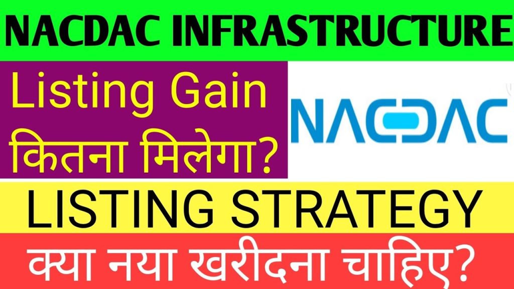 NACDAC Infrastructure IPO: A Comprehensive Review of Listing Gains, GMP Today, and Strategic Insights The NACDAC Infrastructure Limited IPO has caught the eye of many investors. It listed on the BSE SME platform, showing strong subscription rates and potential profits. Let's explore the details, from subscription highlights to strategic advice for investors. Overview of the NACDAC Infrastructure IPO The NACDAC Infrastructure IPO opened for subscription from December 17 to December 19. Here are some key details: Face Value: ₹10 per share Price Band: ₹33–₹35 per share Lot Size: 4,000 shares Total Issue Size: ₹10 crore (fully fresh issue) This IPO aims to raise funds for working capital and general corporate purposes. The strong response shows investor confidence in the company. Impressive Subscription Metrics The NACDAC IPO has set a new benchmark with record-breaking subscription rates: Total Subscription: 29.7 times Retail Category Subscription: Over 2,500 times High Net Worth Individuals (HNIs): Subscribed 484 times Qualified Institutional Buyers (QIBs): Subscribed 236 times In monetary terms, the IPO attracted subscriptions worth approximately ₹1,438 crore. This is a staggering figure compared to its modest issue size of ₹10 crore. Listing Details and Expected Gains The NACDAC IPO is scheduled for listing on December 24. The grey market premium (GMP) has been a key indicator of the expected listing price. Current GMP: ₹50 per share Expected Listing Price: ₹81–₹85 per share Potential Gains: Nearly double the issue price, with estimates suggesting listing prices could go as high as ₹142 per share. Factors Driving High Subscription and Interest Several factors have contributed to the overwhelming response to the NACDAC IPO: Strong Fundamentals: The company has a solid foundation in civil and structural services with an order book of ₹88 crore. SME Segment Popularity: The SME IPO segment has been gaining traction among investors, with 159 IPOs launched in FY24 as of October 15, raising approximately ₹5,700 crore collectively. Record-Breaking SME Subscriptions: The NACDAC IPO joins the ranks of highly subscribed SME IPOs like HEMS Bio-Toss and KC Energy Infra, which also witnessed strong listing gains. Strategic Insights for Investors Should You Hold or Sell on Listing Day? For those who received allotments in this highly competitive IPO, the double listing gains present an excellent opportunity to book profits. However, investors should weigh the following factors before making a decision: Market Sentiment: Positive GMP trends suggest strong initial demand. Company Fundamentals: With an 8.73% PAT margin and consistent revenue growth, NACDAC exhibits promising potential. Valuation Risks: If the listing price exceeds ₹80, new investors should exercise caution, as the stock may be overvalued in the short term. Fresh Entry Recommendations For those considering entering post-listing: Look for price corrections below ₹80. Evaluate the company’s financial performance and long-term growth prospects. The Road Ahead for NACDAC Infrastructure NACDAC Infrastructure is moving forward with a big plan. It's joining the SME platform to grow. The money raised will help improve its finances and work better. Key Financial Highlights: Revenue Growth: Saw a big jump in FY24. Order Book Strength: Has projects worth ₹88 crore, keeping income steady. Sector Demand: More investors want a piece of the SME market, showing its bright future. Conclusion: Balancing Risk and Opportunity The NACDAC Infrastructure IPO has really caught people's attention. It has seen huge subscription rates and looks promising for listing. But, it's important to be careful because of the risks in SME stocks. If you got shares, selling on the first day might be wise. New investors might want to wait for prices to settle. Always think about your risk level and goals before investing. Keep an eye on IPO trends and market changes. This way, you can grab good chances in the fast-changing SME world.