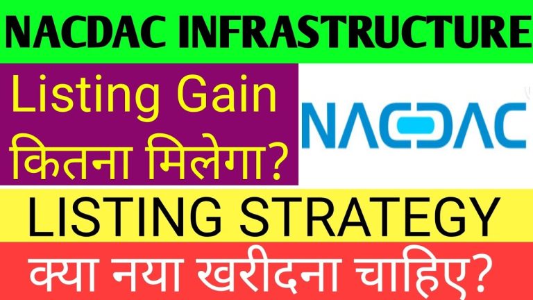 NACDAC Infrastructure IPO: A Comprehensive Review of Listing Gains, GMP Today, and Strategic Insights The NACDAC Infrastructure Limited IPO has caught the eye of many investors. It listed on the BSE SME platform, showing strong subscription rates and potential profits. Let's explore the details, from subscription highlights to strategic advice for investors. Overview of the NACDAC Infrastructure IPO The NACDAC Infrastructure IPO opened for subscription from December 17 to December 19. Here are some key details: Face Value: ₹10 per share Price Band: ₹33–₹35 per share Lot Size: 4,000 shares Total Issue Size: ₹10 crore (fully fresh issue) This IPO aims to raise funds for working capital and general corporate purposes. The strong response shows investor confidence in the company. Impressive Subscription Metrics The NACDAC IPO has set a new benchmark with record-breaking subscription rates: Total Subscription: 29.7 times Retail Category Subscription: Over 2,500 times High Net Worth Individuals (HNIs): Subscribed 484 times Qualified Institutional Buyers (QIBs): Subscribed 236 times In monetary terms, the IPO attracted subscriptions worth approximately ₹1,438 crore. This is a staggering figure compared to its modest issue size of ₹10 crore. Listing Details and Expected Gains The NACDAC IPO is scheduled for listing on December 24. The grey market premium (GMP) has been a key indicator of the expected listing price. Current GMP: ₹50 per share Expected Listing Price: ₹81–₹85 per share Potential Gains: Nearly double the issue price, with estimates suggesting listing prices could go as high as ₹142 per share. Factors Driving High Subscription and Interest Several factors have contributed to the overwhelming response to the NACDAC IPO: Strong Fundamentals: The company has a solid foundation in civil and structural services with an order book of ₹88 crore. SME Segment Popularity: The SME IPO segment has been gaining traction among investors, with 159 IPOs launched in FY24 as of October 15, raising approximately ₹5,700 crore collectively. Record-Breaking SME Subscriptions: The NACDAC IPO joins the ranks of highly subscribed SME IPOs like HEMS Bio-Toss and KC Energy Infra, which also witnessed strong listing gains. Strategic Insights for Investors Should You Hold or Sell on Listing Day? For those who received allotments in this highly competitive IPO, the double listing gains present an excellent opportunity to book profits. However, investors should weigh the following factors before making a decision: Market Sentiment: Positive GMP trends suggest strong initial demand. Company Fundamentals: With an 8.73% PAT margin and consistent revenue growth, NACDAC exhibits promising potential. Valuation Risks: If the listing price exceeds ₹80, new investors should exercise caution, as the stock may be overvalued in the short term. Fresh Entry Recommendations For those considering entering post-listing: Look for price corrections below ₹80. Evaluate the company’s financial performance and long-term growth prospects. The Road Ahead for NACDAC Infrastructure NACDAC Infrastructure is moving forward with a big plan. It's joining the SME platform to grow. The money raised will help improve its finances and work better. Key Financial Highlights: Revenue Growth: Saw a big jump in FY24. Order Book Strength: Has projects worth ₹88 crore, keeping income steady. Sector Demand: More investors want a piece of the SME market, showing its bright future. Conclusion: Balancing Risk and Opportunity The NACDAC Infrastructure IPO has really caught people's attention. It has seen huge subscription rates and looks promising for listing. But, it's important to be careful because of the risks in SME stocks. If you got shares, selling on the first day might be wise. New investors might want to wait for prices to settle. Always think about your risk level and goals before investing. Keep an eye on IPO trends and market changes. This way, you can grab good chances in the fast-changing SME world.