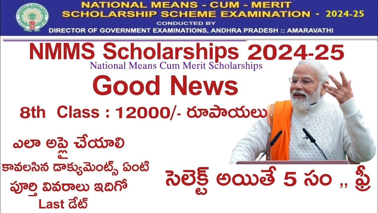 National Means cum Merit Scholarship 2024: Performance, Application Form, Important Dates, Benefits