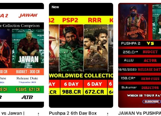 Introduction The much-anticipated sequel, Pushpa 2: The Rule, starring Allu Arjun, has taken the global box office by storm. Directed by Sukumar, this high-octane action film has shattered multiple records within its first week of release. Released in six languages across 12,500 screens worldwide, the movie’s phenomenal performance marks a new milestone in Indian cinema. Let’s delve into the detailed box office collections of Pushpa 2 over its first seven days. Day-Wise Box Office Collection: An Overview Day 1: A Historic Opening Pushpa 2 launched with an unprecedented opening, collecting ₹294 crores globally on its first day. This remarkable start set the tone for the film’s historic run, achieving the highest first-day collection for Indian cinema. In the Hindi market, the movie broke records, surpassing the opening-day earnings of Bollywood’s top releases. Day 2: Steady Momentum The second day saw a consistent performance, with the film grossing ₹155 crores worldwide. This sustained momentum reflected the audience’s enthusiasm and Allu Arjun’s immense star power. Day 3: Weekend Surge On the third day, Pushpa 2 continued to soar, raking in ₹172 crores globally. Sunday marked a significant spike in collections, with families and fans flocking to theaters. Day 4: A Massive Weekend Conclusion Sunday’s collections surged to ₹208 crores, showcasing the film’s universal appeal across languages and regions. This milestone highlighted the film’s dominance at the box office. Days 5 and 6: Midweek Resilience Even during weekdays, the movie maintained robust collections. On Day 5, it garnered ₹143 crores, while Day 6 brought in ₹82 crores, cementing its status as a crowd-puller. Day 7: A Grand Finale to Week One On the seventh day, Pushpa 2 recorded ₹70 crores globally, bringing its total first-week worldwide collection to a staggering ₹1,075 crores. This figure outshines previous records set by Indian blockbusters such as Baahubali 2, RRR, and KGF: Chapter 2. Language-Wise Performance Hindi Market In the Hindi-speaking regions, Pushpa 2 has emerged as a blockbuster, with a net collection of ₹441.7 crores in just seven days. The film’s gripping storyline and Allu Arjun’s charisma have captivated the Hindi audience, contributing significantly to its success. Telugu and South Indian Markets While collections dipped slightly in the Telugu and South Indian markets after the initial days, the film continues to draw substantial numbers. Its widespread appeal in Tamil, Malayalam, and Kannada-speaking regions underscores its pan-India success. Comparison with Indian Cinema’s Giants In its first week, Pushpa 2 outpaced iconic films such as: Baahubali 2 (₹865 crores in 7 days) RRR (₹711 crores in 7 days) KGF: Chapter 2 (₹709 crores in 7 days) The movie’s performance solidifies Allu Arjun’s standing as a pan-India superstar, overshadowing the collections of Bollywood heavyweights like Jawan and Pathaan. Factors Behind Pushpa 2’s Success Allu Arjun’s Star Power The actor’s portrayal of Pushpa Raj has struck a chord with audiences nationwide, elevating his fan base to unprecedented heights. Sukumar’s Direction The film’s gripping narrative, combined with Sukumar’s expert direction, keeps viewers engaged throughout. Mass Appeal Releasing in six languages ensured that Pushpa 2 reached a diverse audience, contributing to its box office dominance. Limited Competition The lack of major Bollywood or South Indian releases during its opening week allowed Pushpa 2 to dominate theaters unchallenged. What Lies Ahead for Pushpa 2? With its current pace, Pushpa 2 is well on its way to becoming the first Indian film to achieve ₹2,000 crores in worldwide collections. The film’s exceptional performance in the Hindi market hints at further milestones, including the possibility of crossing ₹700 crores in Hindi net collections—an unprecedented feat for any Indian movie. Conclusion Pushpa 2: The Rule is not just a movie; it’s a cinematic phenomenon that has redefined success in Indian cinema. From smashing opening-day records to maintaining a stronghold across multiple languages, the film’s journey is a testament to its unparalleled appeal. As the film continues its triumphant run, all eyes are on its final lifetime collection. Will it set a new benchmark for Indian cinema? Only time will tell.