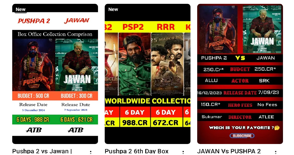 Pushpa 2 Box Office Collection 1075 crores at Day 7