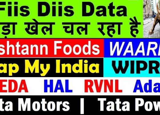 Market Analysis: Striking Insights Into Wipro, Adani, Tata Motors, And Other Leading Stocks There is a vibrancy in the financial markets with a heavy focus on key players like Wipro, Adani Group, Tata Motors, and others. This article breaks down the clarity showcasing stock performance, market patterns, and relevant Indian companies in detail. Wipro's Consistent Increase With Volatility In the Market Wipro’s stock performance has been commendable with it surpassing the ₹300 mark, which is a 2% hike in the recent trading session. A large number of analysts regard Wipro as an “average” company yet it stands strong with a market cap of ₹3 lakh crore. While this type of company does not offer significant growth, historically, it has been able to double the wealth of investors within a 5-6 year timeframe. Long-term investors commonly place hefty amounts into Wipro, expecting regular annual returns. Although smaller investors wish to deploy their funds into high-growth areas, Wipro serves a need of investors who would rather have a more stable investment setting. Hindustan Aeronautics Limited (HAL): A Game to Bepatient HAL is directly affected by the defense budgetary projections. The company is worth ₹3 lakh crore, but it needs contracts with the Army, Navy, and the Air Force to be in business. Investors usually expect a hearty shove during budget announcements as they are traditionally the ones who shed light on what is to follow, and what would be allocated more. Tata Motors: Managing the Price Hikes Tension Tata Motors’ share price endured a slight disruption and dropped under the mark of ₹800. As a result of the increase in input costs, the firm has said that it would raise prices starting from January. The rationale behind this shift is for the protection of profit and the mitigation of production costs. The Australian maker’s vision for expansion largely retains the car industry’s fierce competitive nature and looks to double profits by 2030 with a key value on renewable energy deployment. So if we are looking at the high class and high budget market Tata Motors should brace themselves for heavy impact due to the price change that are made. For the average class, luxury car gears should incur moderate increasing prices. Adani Group: An Investor With a Still Strong Interest The diversified portfolio of Adani Group alongwith their strategic investments puts them in a very good position in the Indian Investment space. Waaree Energies: Harnessing the Power of Renewables Waaree Energies acquired a contract for the delivery of solar modules with a capacity of approximately 1 GW. The acquisition goes to show the reach the company has in the renewable energy market. Such large scale deals aim for increase in income ratio and lets Wyeth Industries fortify its business. Expansion of Kolkata Metro and RVNL Rail Vikas Nigam Limited (RVNL) has gotten the ball rolling on the construction of the Kolkata Metro line. RVNL's contribution to the infrastructure is key towards India's global goal of revamping its metro and railway systems. The performance of the stock is likely to be influenced by the upcoming budget announcements as well. IREDA And HUDCO: Movement Influenced By The Budget HUDCO and IREDA, being instrumentalities of the Government have high expectations from the upcoming budget. There is also growing interest by investors on announcements related to capital gains tax which can only benefit them in the future as well as augmenting incentives related to renewable energy sources. Existence of concrete measures such as the new solar energy scheme may provide impetus for such growth in these companies. MapmyIndia: A Strategic U Turn Mapmyindia has been in news recently, owing to a rise in stock prices by 16%. The stock surged after the company terminated the decisions of going ahead with the investment in the startup involving its outgoing chief executive officer. This decision is in compliance with the shareholders’ interests indicating a strategic manure to its core operations in the business. Mishtann Foods: A Cautionary Tale in Penny Stocks Mishtann Foods has been extremely volatile in its trading sessions, with penny stocks often reaching the upper circuit limit. However, once again penny stocks come with their own regulatory caveats, and Historical patterns for the industry do not paint a very rosy picture with investors. Expert category assets that are high risk suggest that small portions of your portfolio be placed towards these assets which are not recommended for all. FII and DII Activities: Balancing the Scales Foreign Institutional Investors which in this case are FII net bought equity stock shares worth 700 crore rupees, but domestic institutional investors which are Dii net sold equity stock shares worth 1600 crore rupees. The comparison between both activities explains that there is a tempered enthusiasm in the economy as impacted by other external economies and the central bank of India’s policies. Upcoming Events to Watch Participants in the market and other investors should remain alert and adjust strategies because liquidity conditions towards the end of the year, sentiment and trends following the FOMC meeting are some of the key events that will dictate the market. Synopsis The stock market in India is not devoid of troubles as well, although there are prominent firms such as Wipro, Tata Motors, Adani and HAL that are at the forefront. These stocks will be greatly influenced by strategic investments along with market dynamics and government policies. Informed decisions and wise investments will be required to operate in the fluctuating space of financial markets.