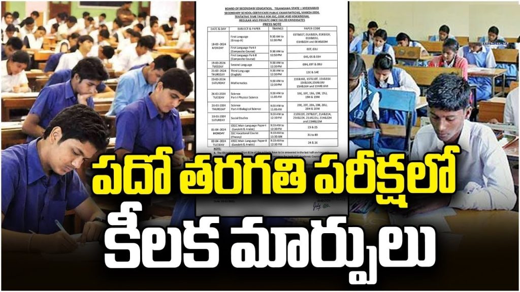 TS SSC Class 10th Timetable 2025 Released: Download Full Exam Schedule PDF The Telangana State Board of Secondary Education (TSBSE) has officially announced the TS SSC Class 10th Exam Timetable 2025. These critical examinations will be conducted from March 21 to April 4, 2025, providing students across Telangana ample time to prepare for this milestone in their academic journey. Telangana SSC Exam 2025 Schedule Overview According to the official announcement, the Telangana SSC exams will be held in a single session from 9:30 AM to 12:30 PM, ensuring consistency throughout the examination period. However, the Physical Science and Biological Science exams have a slightly shorter duration, concluding at 11:00 AM. Students are strongly encouraged to verify their exam schedules against their SSC admit cards, which will be issued through their respective schools. This ensures that they have the most accurate and updated information regarding their examination details. Key Dates for TS SSC Exam 2025 The Telangana SSC exam schedule begins on March 21, 2025, with the First Language paper and concludes on April 4, 2025, with the OSSC Main Language and Vocational Course papers. Below is the comprehensive timetable: Detailed TS SSC Timetable 2025 Date Subject & Paper Timings March 21, 2025 First Language (Group-A) 9:30 AM to 12:30 PM First Language Part-I (Composite Course) 9:30 AM to 12:50 PM First Language Part-II (Composite Course) 9:30 AM to 12:50 PM March 22, 2025 Second Language 9:30 AM to 12:30 PM March 24, 2025 Third Language (English) 9:30 AM to 12:30 PM March 26, 2025 Mathematics 9:30 AM to 12:30 PM March 28, 2025 Science Part-I (Physical Science) 9:30 AM to 11:00 AM March 29, 2025 Science Part-II (Biological Science) 9:30 AM to 11:00 AM April 2, 2025 Social Studies 9:30 AM to 12:30 PM April 3, 2025 OSSC Main Language Paper-I (Sanskrit & Arabic) 9:30 AM to 12:30 PM SSC Vocational Course (Theory) 9:30 AM to 12:30 PM April 4, 2025 OSSC Main Language Paper-II (Sanskrit & Arabic) 9:30 AM to 12:30 PM Important Notes for Students Admit Card Verification: Ensure the details on your SSC admit card match the official schedule. Exam Timings: Reach the examination center at least 30 minutes before the scheduled time to avoid last-minute stress. Vocational Courses: The exams for Vocational Course Paper-I and Paper-II will take place on April 3 and 4, 2025, respectively. Preparation Tips for TS SSC 2025 Exams Understand the Syllabus: Familiarize yourself with the updated syllabus for each subject. Create a Study Plan: Allocate specific time slots for each subject to cover the entire syllabus efficiently. Practice Previous Papers: Solve previous years’ question papers to improve time management and accuracy. Revise Regularly: Revisit challenging topics to reinforce your understanding and boost confidence. Stay Healthy: Maintain a balanced diet and get sufficient sleep to ensure you are mentally and physically prepared for the exams. How to Download TS SSC Timetable 2025 PDF Students can access the complete TS SSC exam timetable by visiting the official website of the Telangana Board of Secondary Education. Follow these steps to download the PDF: Visit the official website of TSBSE. Navigate to the “Examinations” section and select "SSC Time Table 2025." Click on the download link to save the timetable as a PDF for future reference. Conclusion The Telangana SSC Class 10 exams are a pivotal point in a student's academic career. By staying organized and adhering to the official schedule, students can approach these exams with confidence and clarity. The Telangana Board is committed to ensuring a smooth examination process, allowing students to showcase their full potential. For more updates on TS SSC 2025 and other academic notifications, stay tuned to the official website. Best wishes to all the students preparing for the exams!