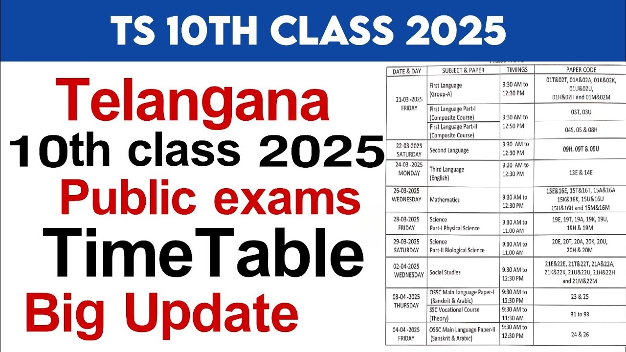 TS SSC Exam Date 2025: Telangana 10th Schedule Timings, Timetable Here