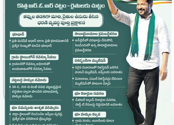 Bhu Bharati: A New Era in Land Administration The Telangana government has taken a groundbreaking step toward revolutionizing land administration by introducing the Bhu Bharati Bill. This legislation aims to safeguard the rights of farmers and landowners while providing various forms of assistance to address land-related issues effectively. Here's an in-depth look at the features and implications of this progressive initiative. Replacing Dharani with Bhu Bharati The Bhu Bharati Bill replaces the existing Dharani system and introduces a robust legal framework with 19 new sections. Key features include: Appeals Mechanism: A structured appeals process involving the RDO (Revenue Divisional Officer) and District Collectors ensures transparent resolution of disputes. Land Tribunals: Dedicated land tribunals address legal issues, offering free legal aid to underprivileged individuals. Comprehensive Ownership Rights: Residents in Abadi and Gram Kantam areas are granted full ownership rights over their lands. Regularization of Sadabainama Transactions: Pre-2014 land transactions conducted through informal agreements are now formalized. Key Provisions in the Telangana Bhu Bharati Bill The Telangana Bhu Bharati Bill introduces innovative measures to address land-related concerns: Legal Protection for Every Inch of Land: The bill guarantees legal ownership and protection for every parcel of land. Free Legal Advice for Farmers: Farmers facing land disputes can access free legal advice without incurring any costs. Simplified Appeals Process: A two-tier appeals system at the district level minimizes the need for prolonged court cases. The bill emphasizes swift implementation. Within three months of its enactment, detailed guidelines will be prepared, ensuring its seamless execution. The legislation also draws inspiration from the best land administration laws across India to meet both current and future needs effectively. Permanent Land Survey and Digital Records The Land Title Act, envisioned by the central government, aims to introduce permanent land surveys using advanced technology. Unique Land Numbers: Every parcel of land will be assigned a unique identification number and card for precise demarcation and protection. Survey Process: Initially, temporary records will be used. Upon completing the land survey, permanent titles will be issued to eliminate ownership disputes. Streamlined Appeals System For unresolved issues at the Tahsildar level, appeals can be escalated to the RDO, followed by the District Collector. Additional provisions include: Land Tribunals: These will be established at district or divisional levels based on the requirements to handle land-related disputes. Flexible Timelines: Appeals must be resolved within 30 to 60 days, ensuring expedited dispute resolution. Support for the Underprivileged The government plans to appoint volunteers at the mandal level to provide free legal assistance and guidance on land-related matters. This initiative ensures that even economically weaker sections have access to justice without incurring additional expenses. Regularization of Informal Transactions One of the bill's pivotal sections addresses informal land transactions (Sadabainama). Transactions executed before June 2, 2014, will now be regularized through Section 6(1). Applications pending from the previous ROR-1971 Act are being reviewed, ensuring swift regularization at the RDO level. Enhanced Mutation Process To streamline ownership transfers, the new legislation introduces stricter guidelines: Family Declarations: Heirs must submit a unified family declaration for property mutations. Mandatory Notices: Tahsildars will issue notices to all family members before completing the mutation process, ensuring transparency. Safeguarding Government Lands New sections in the bill focus on protecting government lands from unauthorized alterations or encroachments: Automated Investigations: The Chief Commissioner of Land Administration (CCLA) can initiate suo moto investigations into fraudulent activities. Strict Penalties: District Collectors are empowered to revoke fraudulent land rights and take legal action against offenders. Flexibility for Amendments Unlike its predecessor, the ROR-2020 Act, the Bhu Bharati Bill allows for amendments to address emerging needs. This adaptability ensures that the legislation remains relevant over time. Clarity on Pending Land Records The bill addresses discrepancies in land records created during the 2017-18 land purification drive. Over 18 lakh acres of land will be clarified, ensuring rightful ownership rights. Digital Integration and Mapping Under Section 4(1), the government will digitize all land records in the state, leveraging drone technology for accurate mapping. Ownership Clarity: Details of landowners, tenants, and mortgagees will be recorded and made accessible online. Simplified Transactions: Sale deeds must now include land survey maps to prevent disputes and unauthorized encroachments. Conclusion: A Progressive Step Forward The Bhu Bharati Bill represents a significant leap toward ensuring transparency, efficiency, and justice in Telangana's land administration. By leveraging technology and implementing a robust legal framework, the government aims to safeguard the rights of farmers and landowners while fostering trust in the system. This progressive legislation is set to become a benchmark for land administration across India.